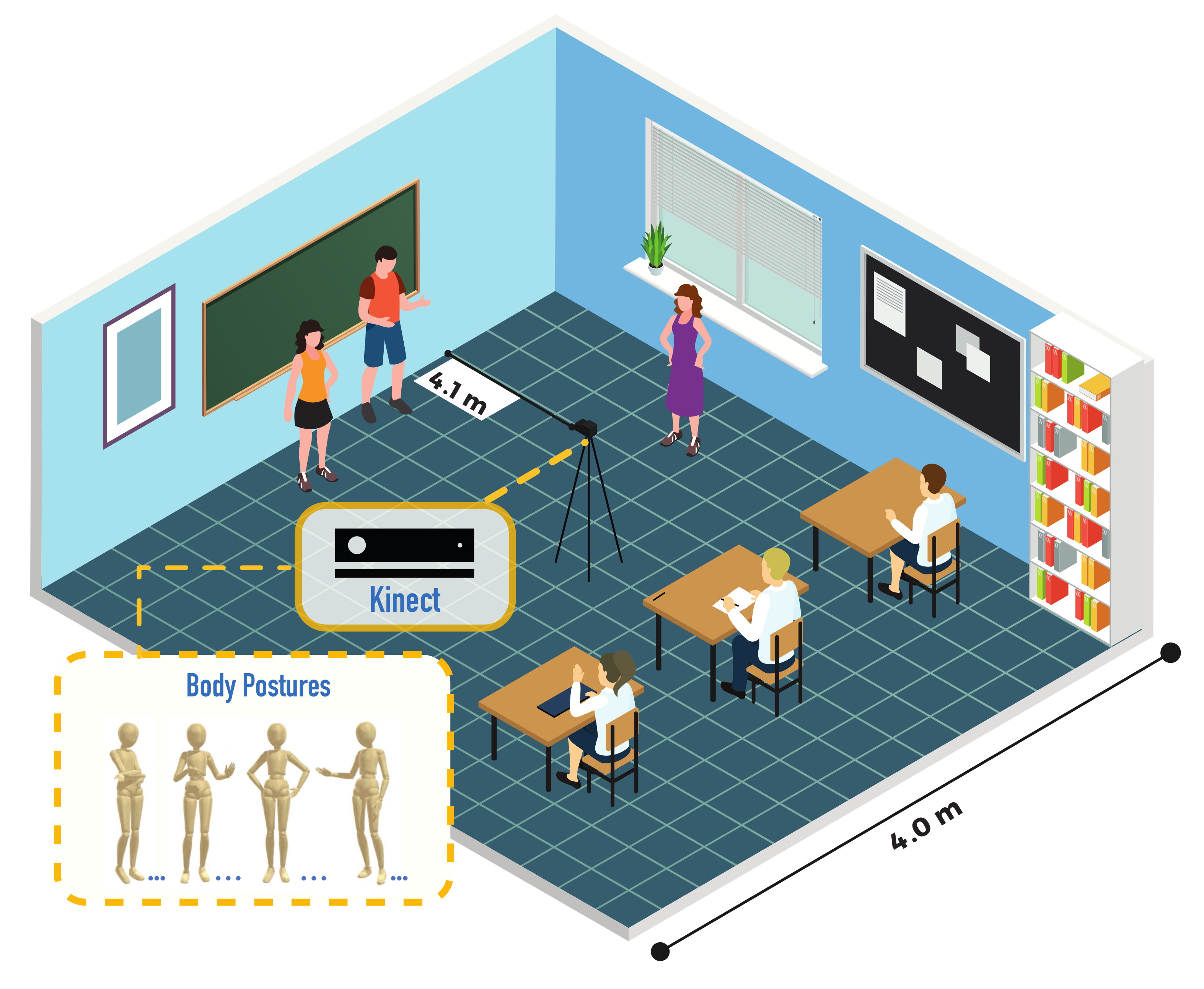 Sensors 21 01525 g002 Sensors 21 01525 g002