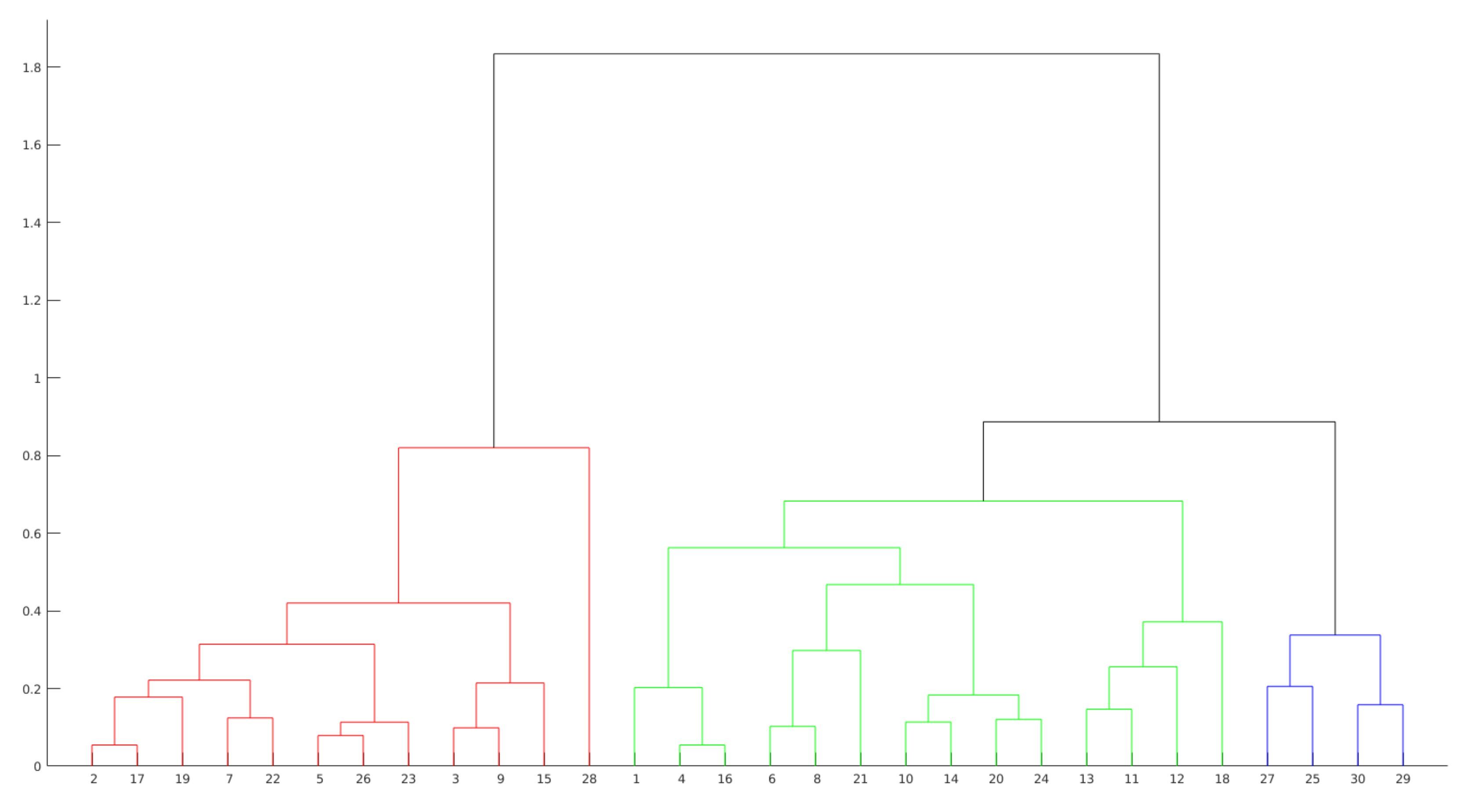 Sensors 21 01525 g008 Sensors 21 01525 g008