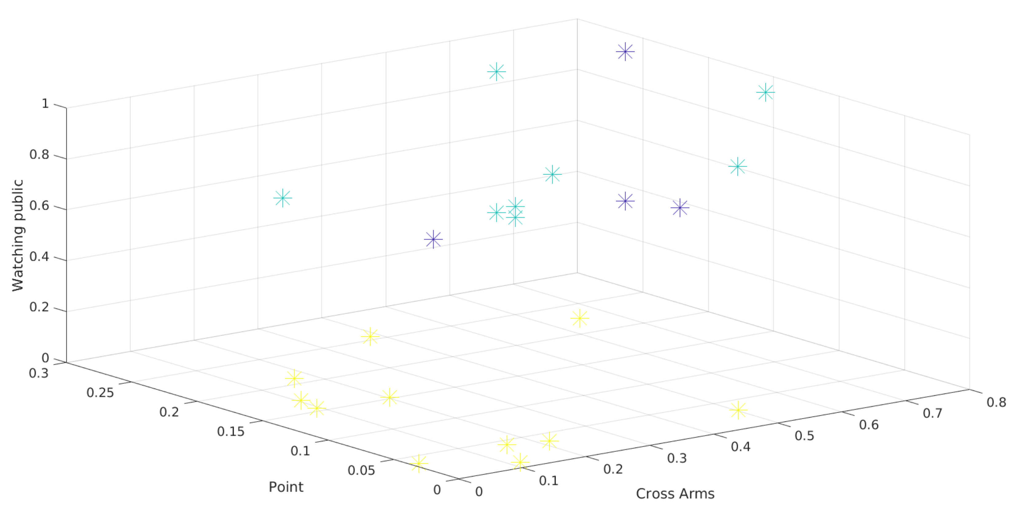 Sensors 21 01525 g009 Sensors 21 01525 g009