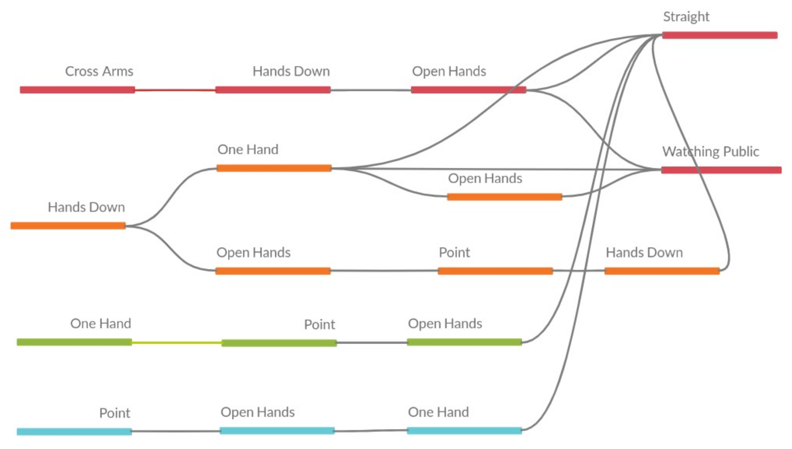 Sensors 21 01525 g011 Sensors 21 01525 g011