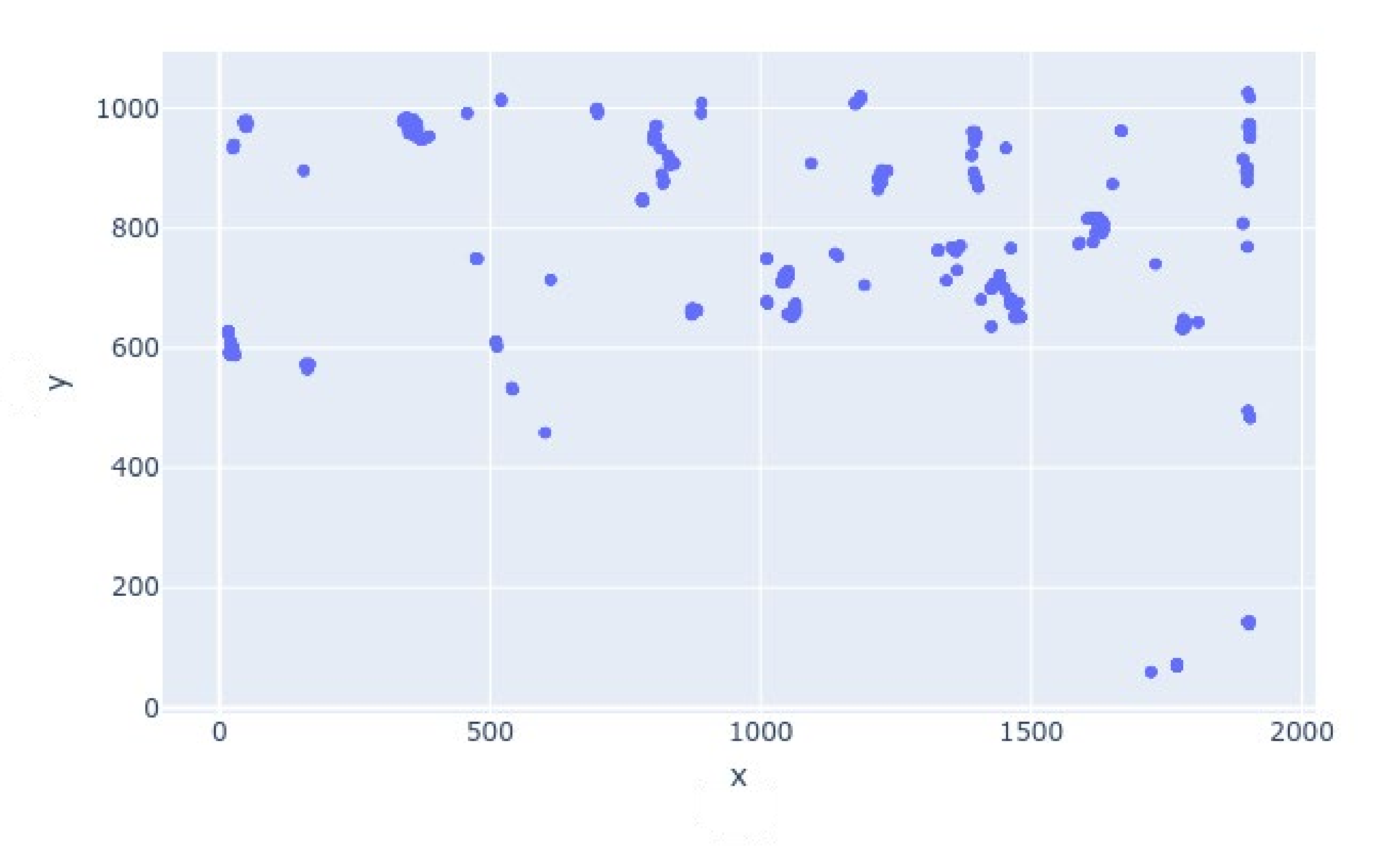 Sensors 21 01527 g005 Sensors 21 01527 g005
