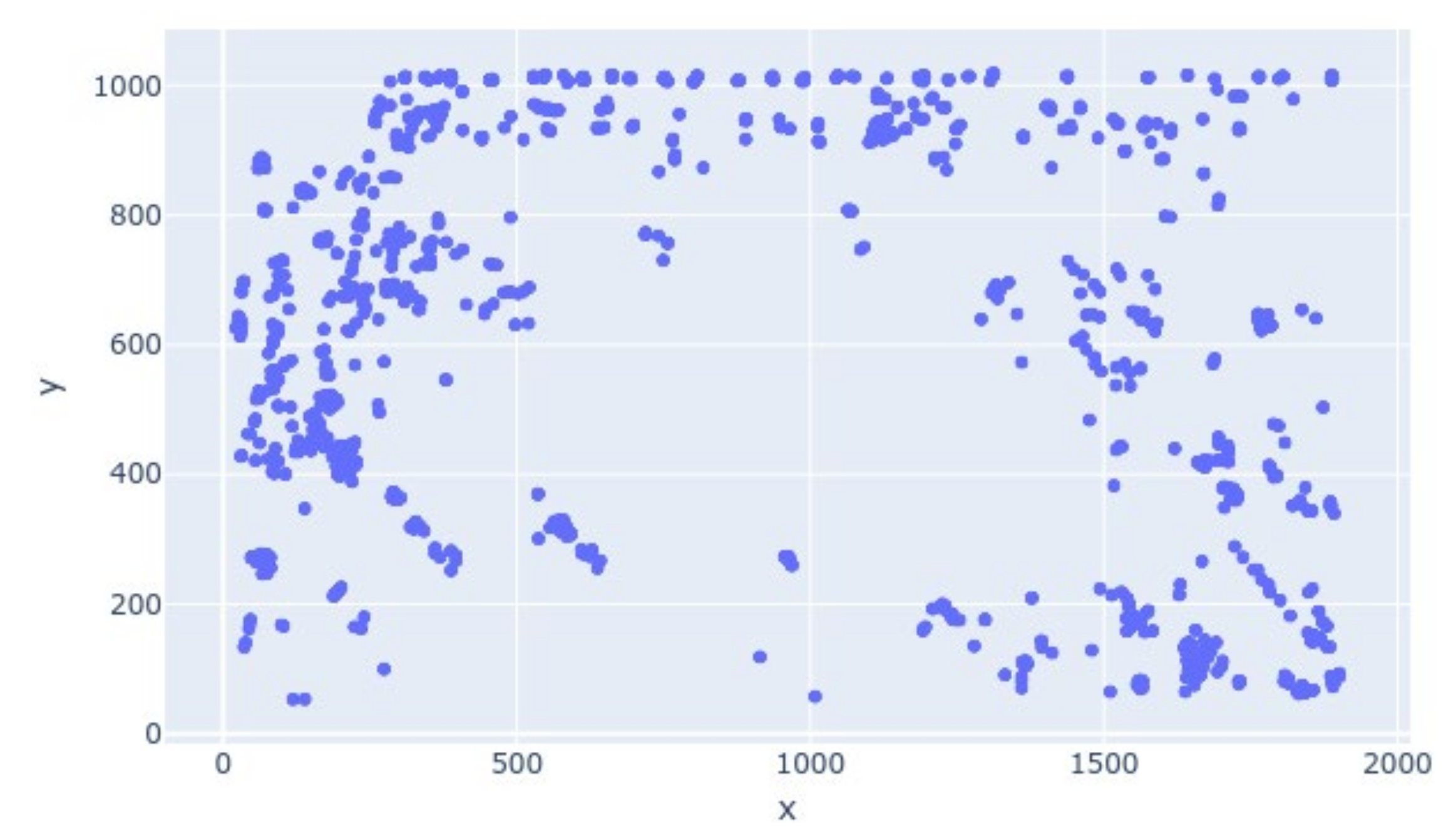Sensors 21 01527 g011 Sensors 21 01527 g011