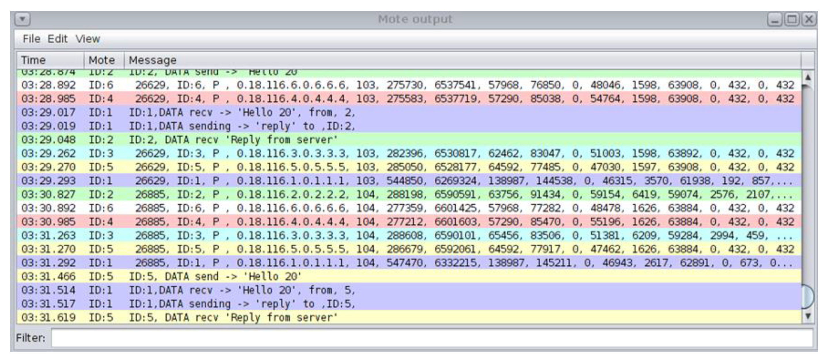 Sensors 21 01528 g006 Sensors 21 01528 g006