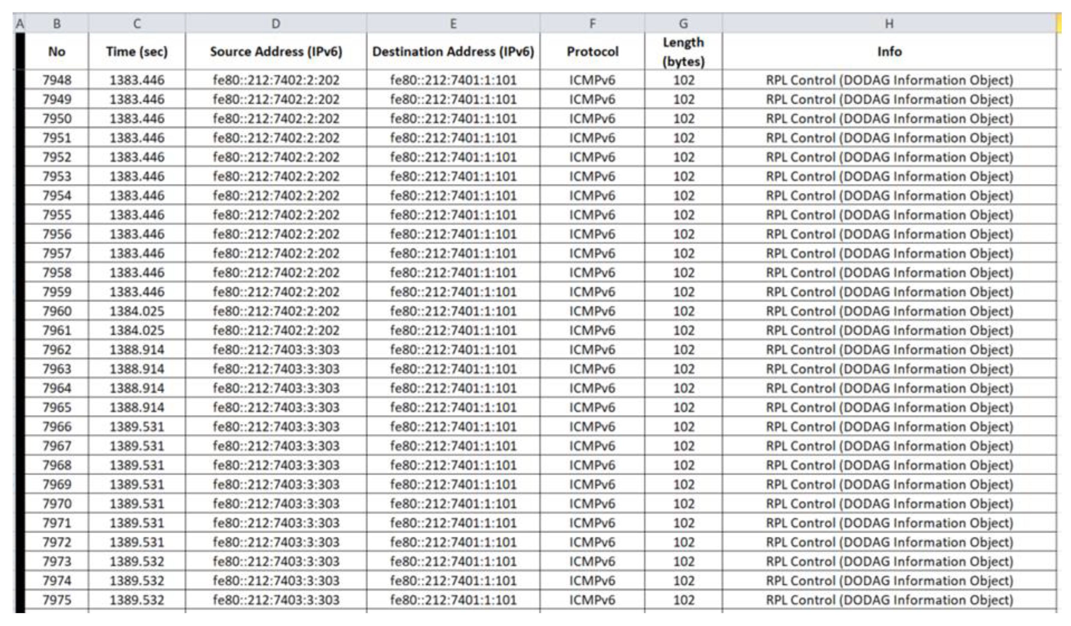 Sensors 21 01528 g022 Sensors 21 01528 g022