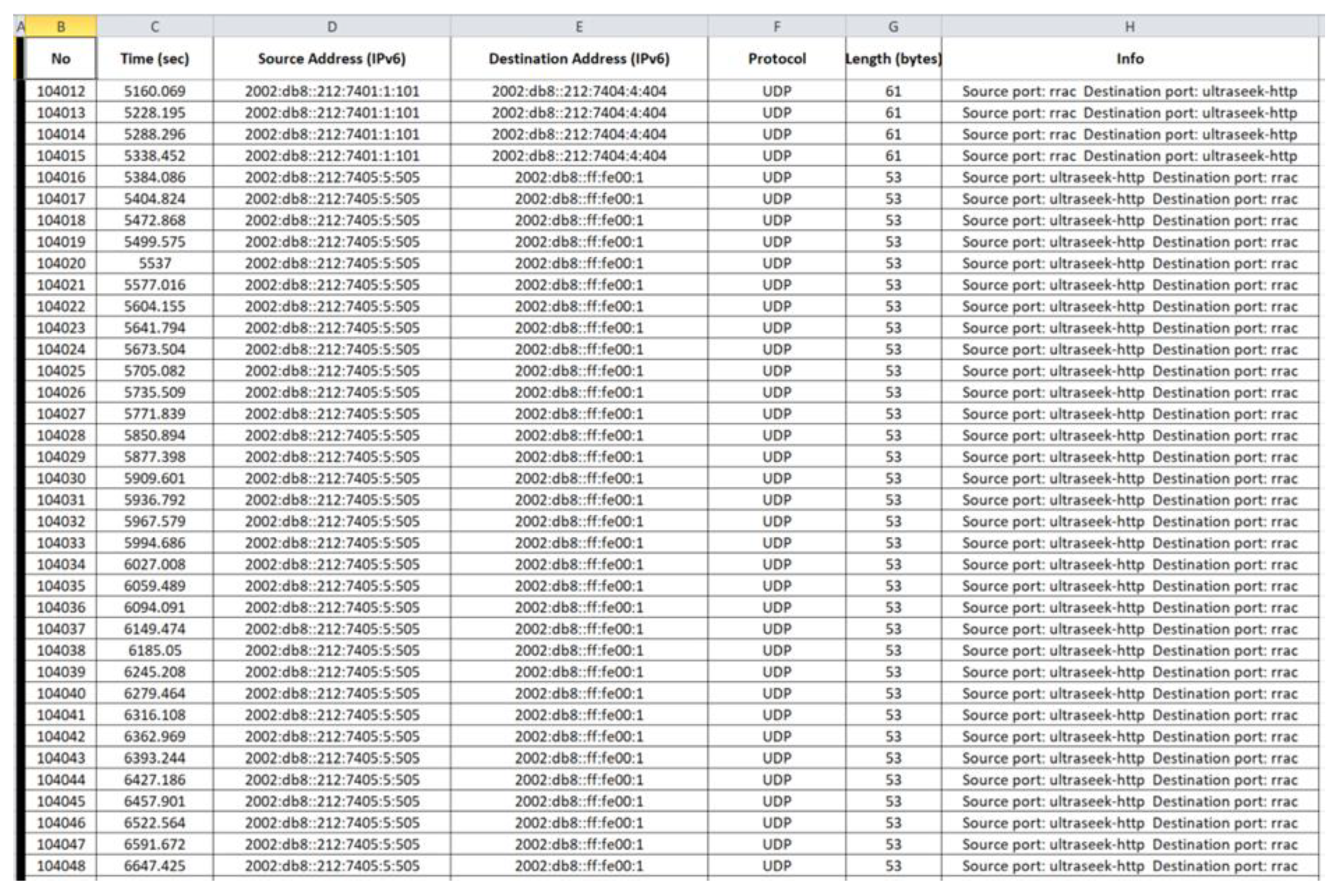 Sensors 21 01528 g023 Sensors 21 01528 g023