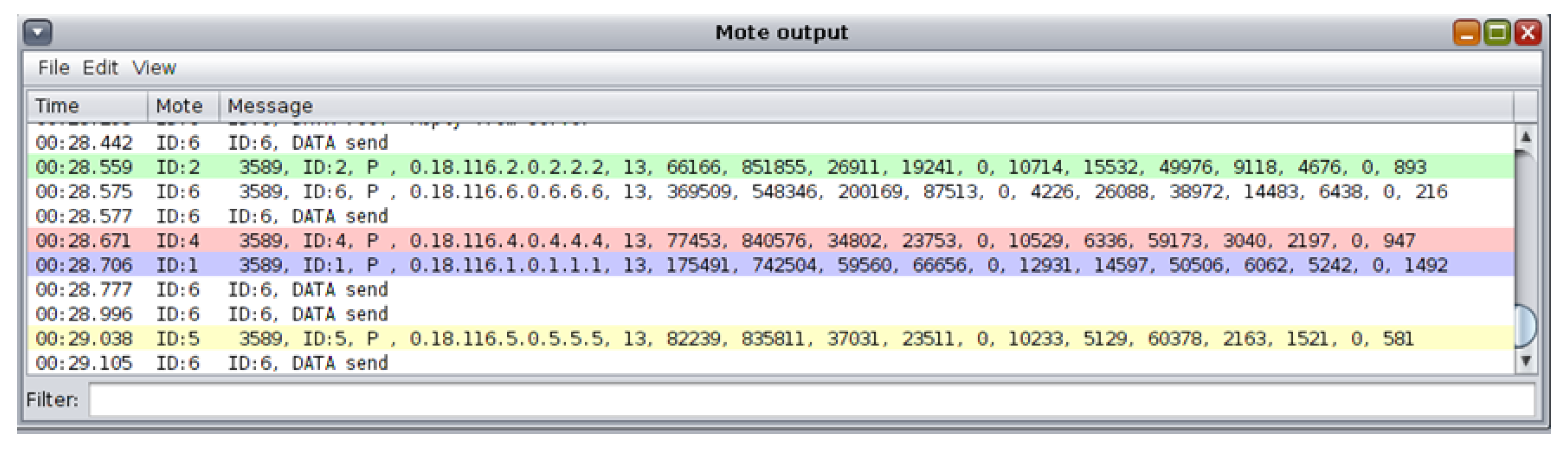 Sensors 21 01528 g026 Sensors 21 01528 g026