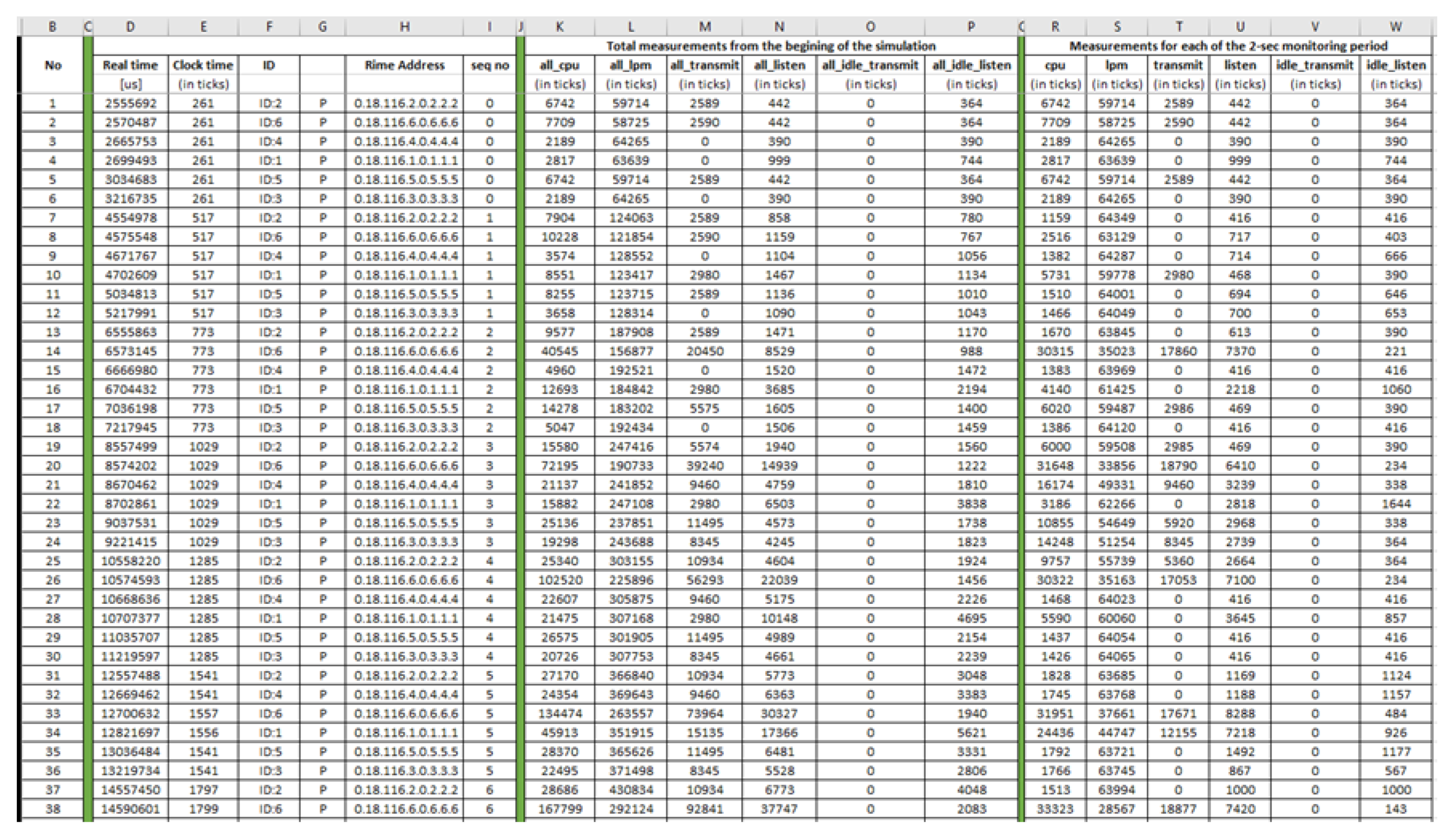 Sensors 21 01528 g028 Sensors 21 01528 g028