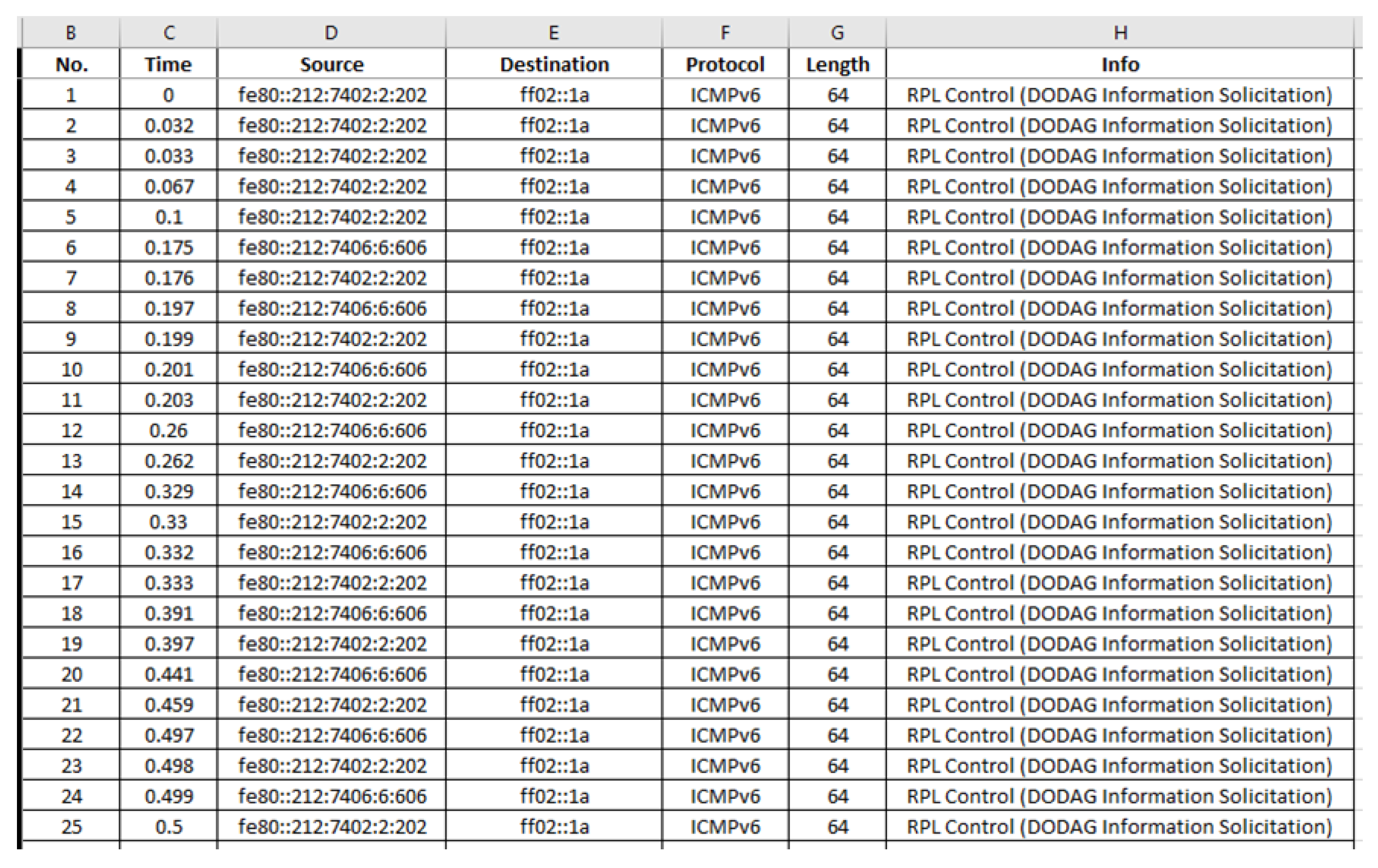 Sensors 21 01528 g035 Sensors 21 01528 g035