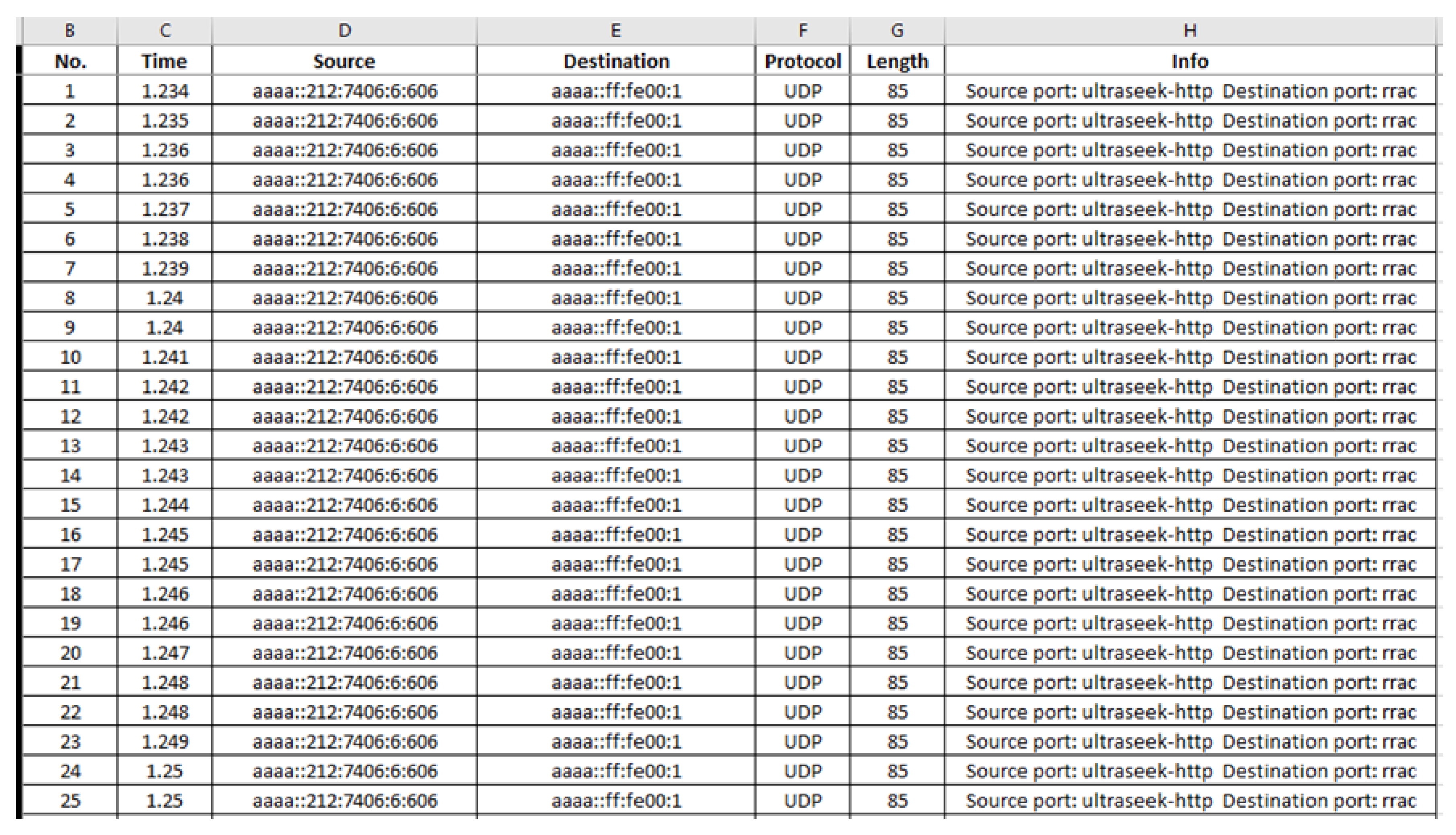 Sensors 21 01528 g036 Sensors 21 01528 g036