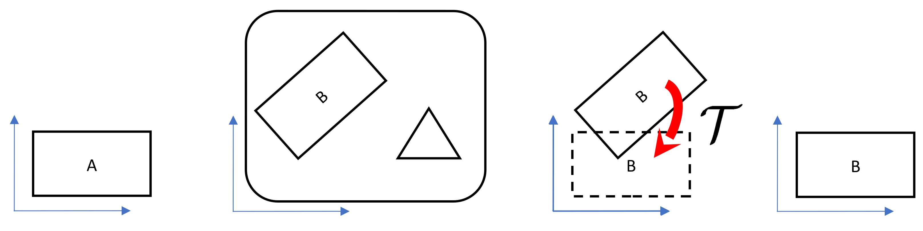 Sensors 21 01529 g001