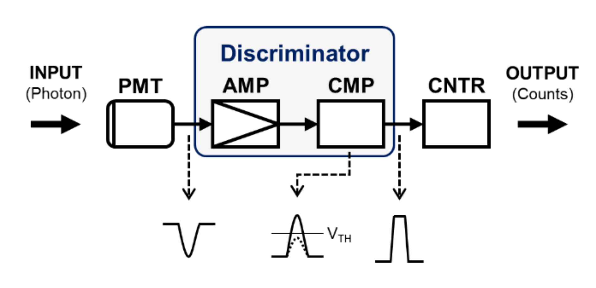 Sensors 21 01533 g002 Sensors 21 01533 g002