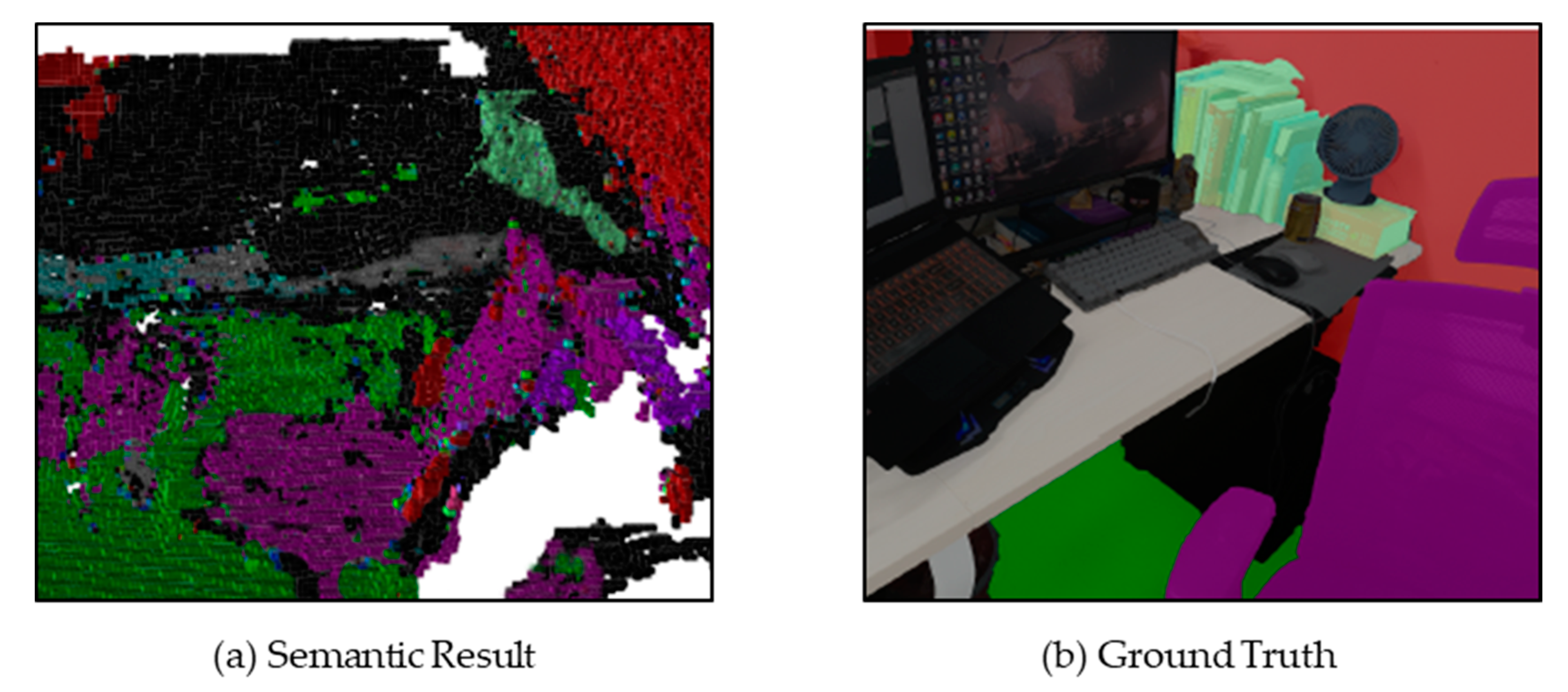 Sensors 21 01536 g007