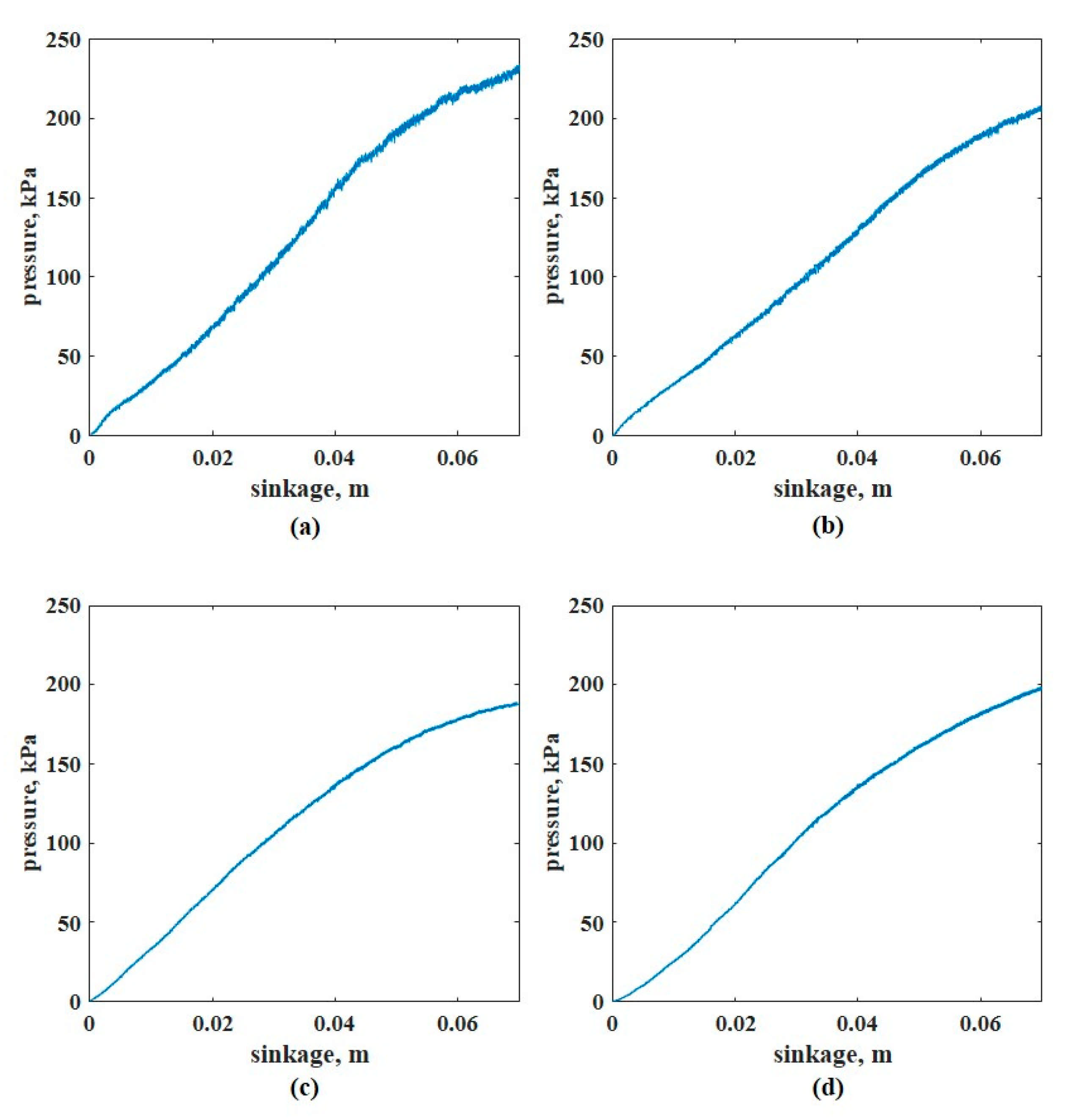 Sensors 21 01541 g011