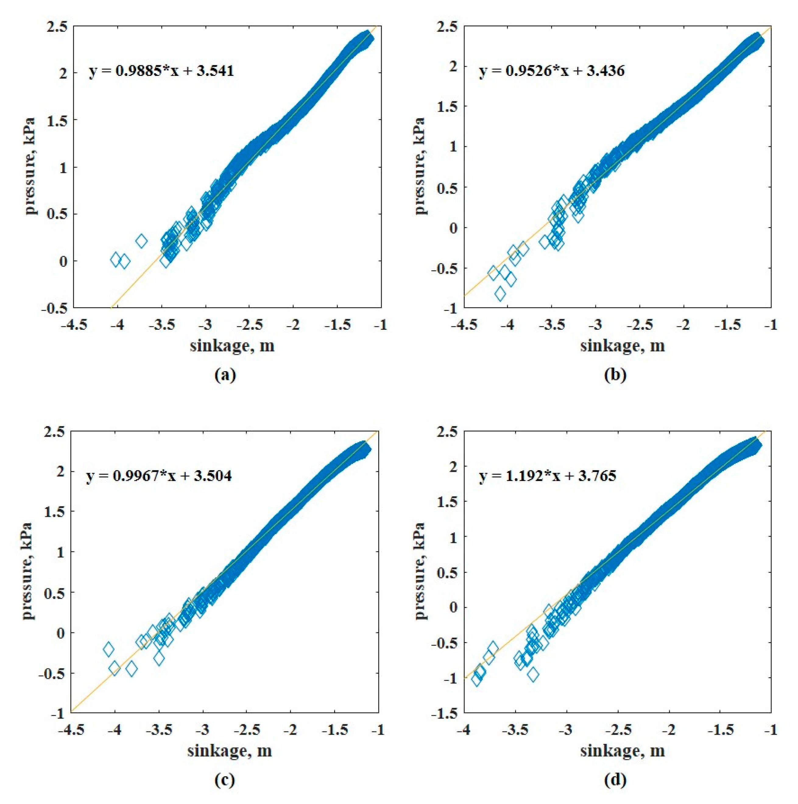 Sensors 21 01541 g012