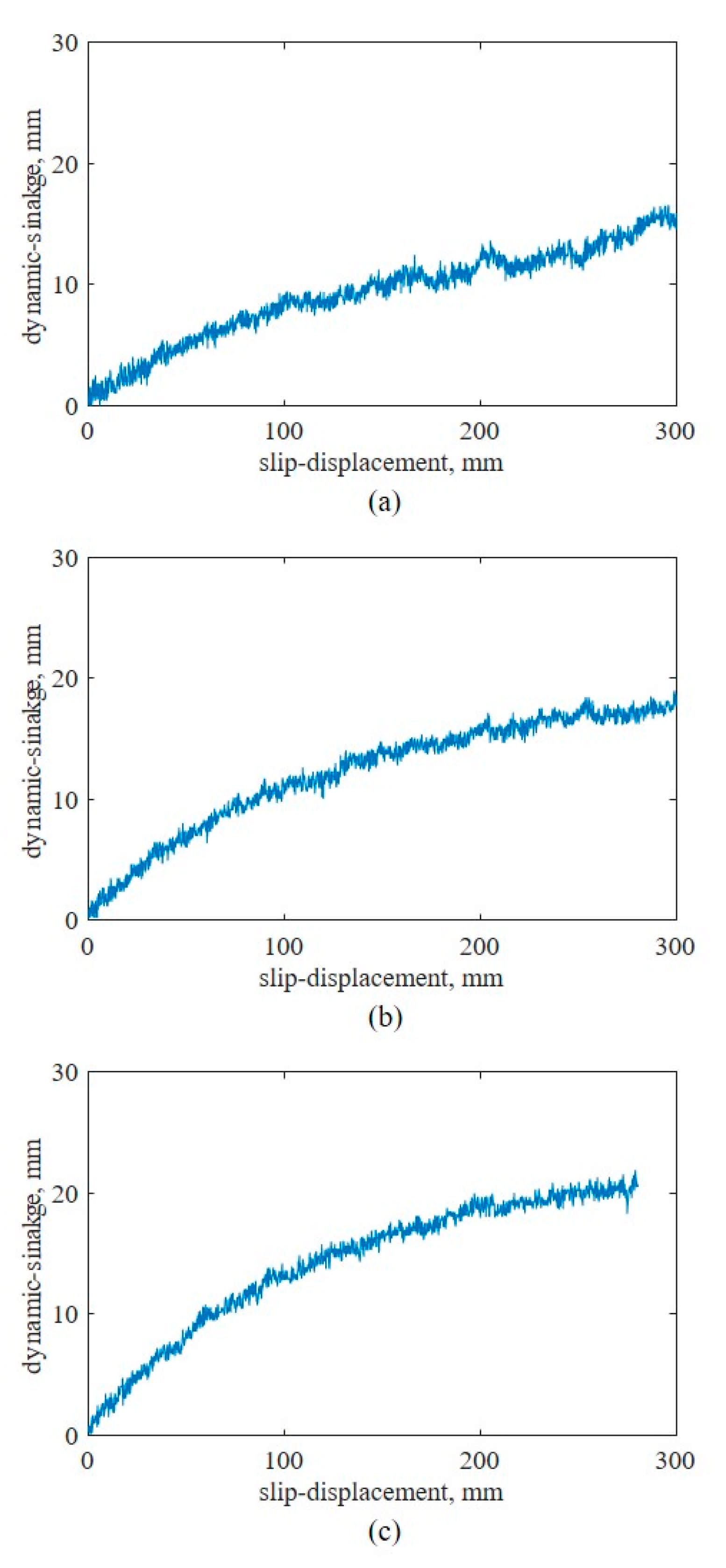 Sensors 21 01541 g015