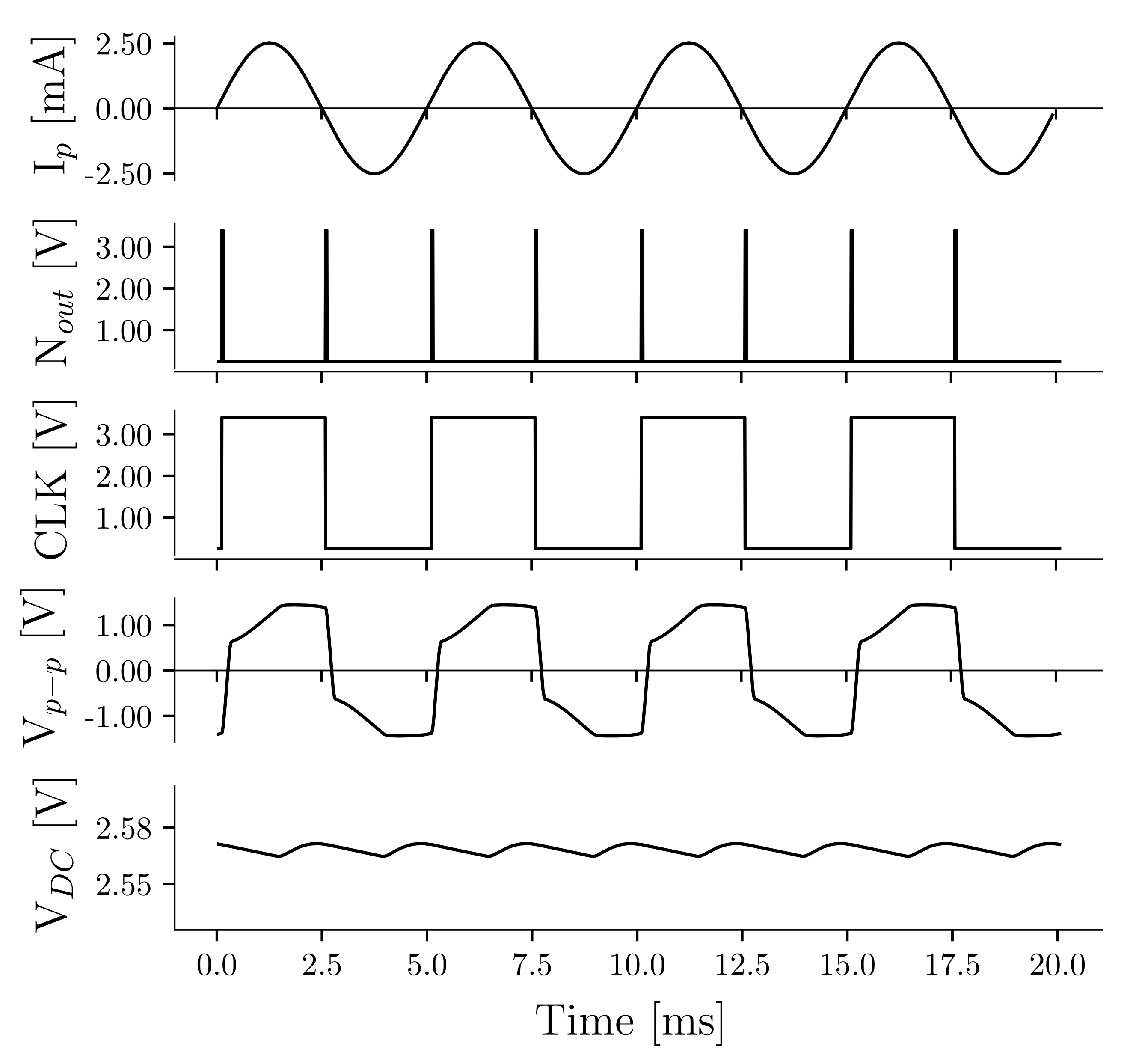 Sensors 21 01546 g004 Sensors 21 01546 g004