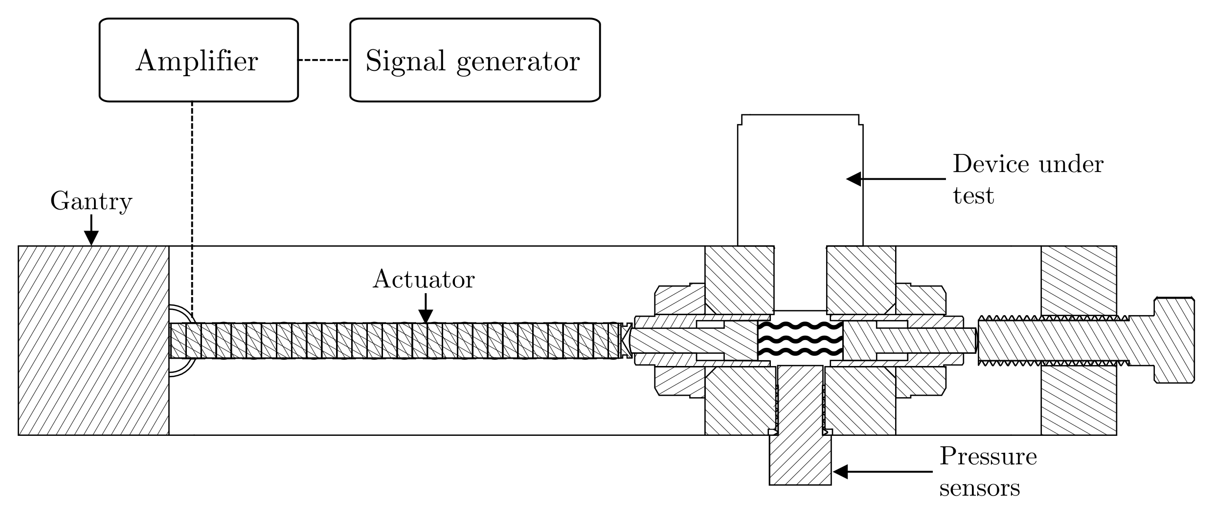 Sensors 21 01546 g005 Sensors 21 01546 g005