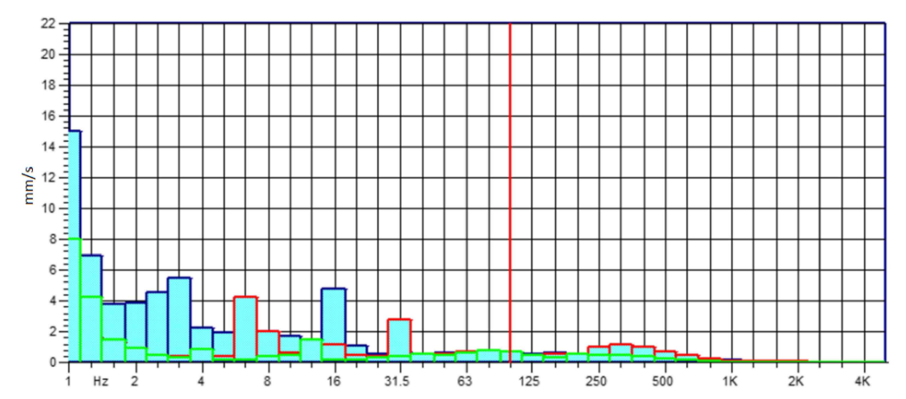 Sensors 21 01547 g006 Sensors 21 01547 g006