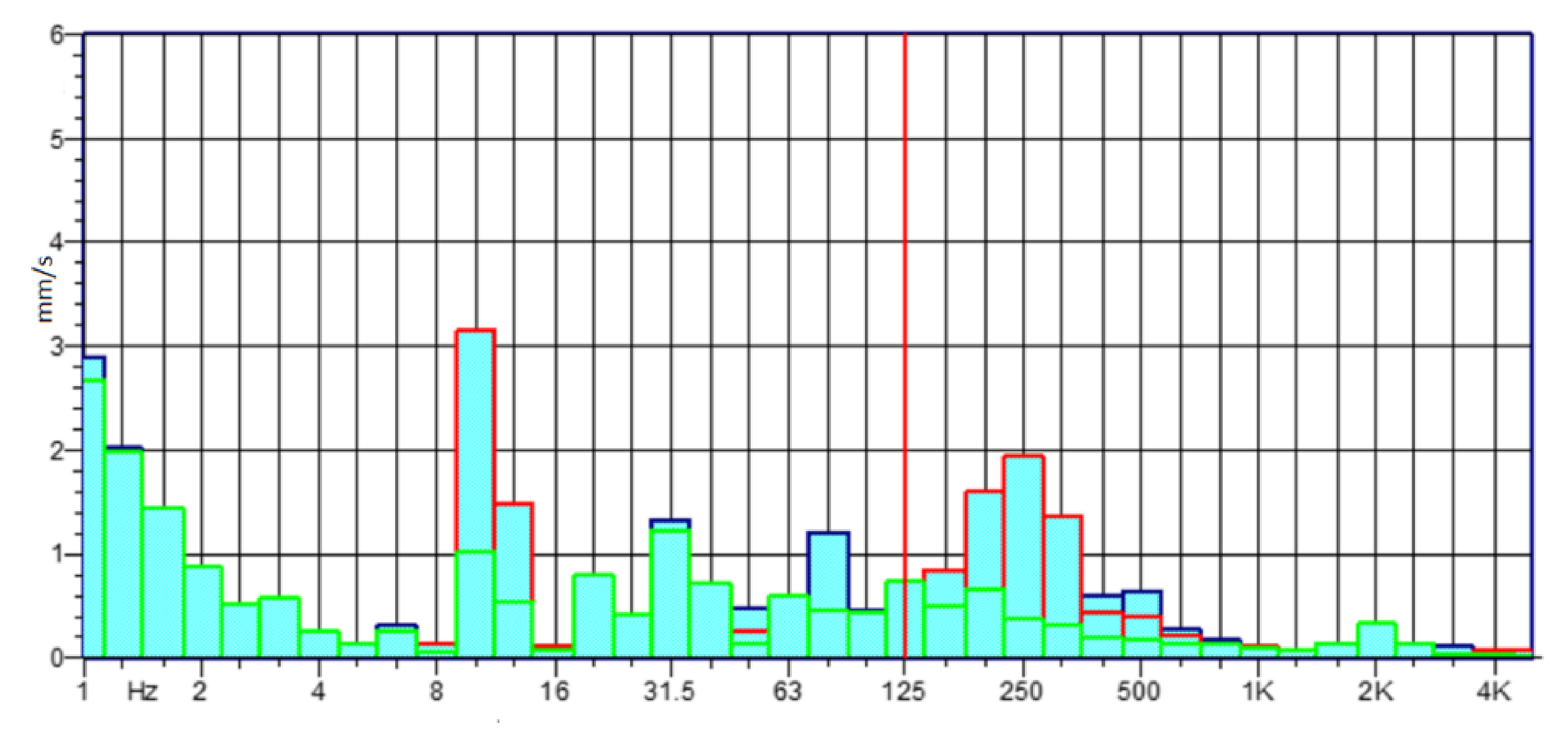 Sensors 21 01547 g007 Sensors 21 01547 g007