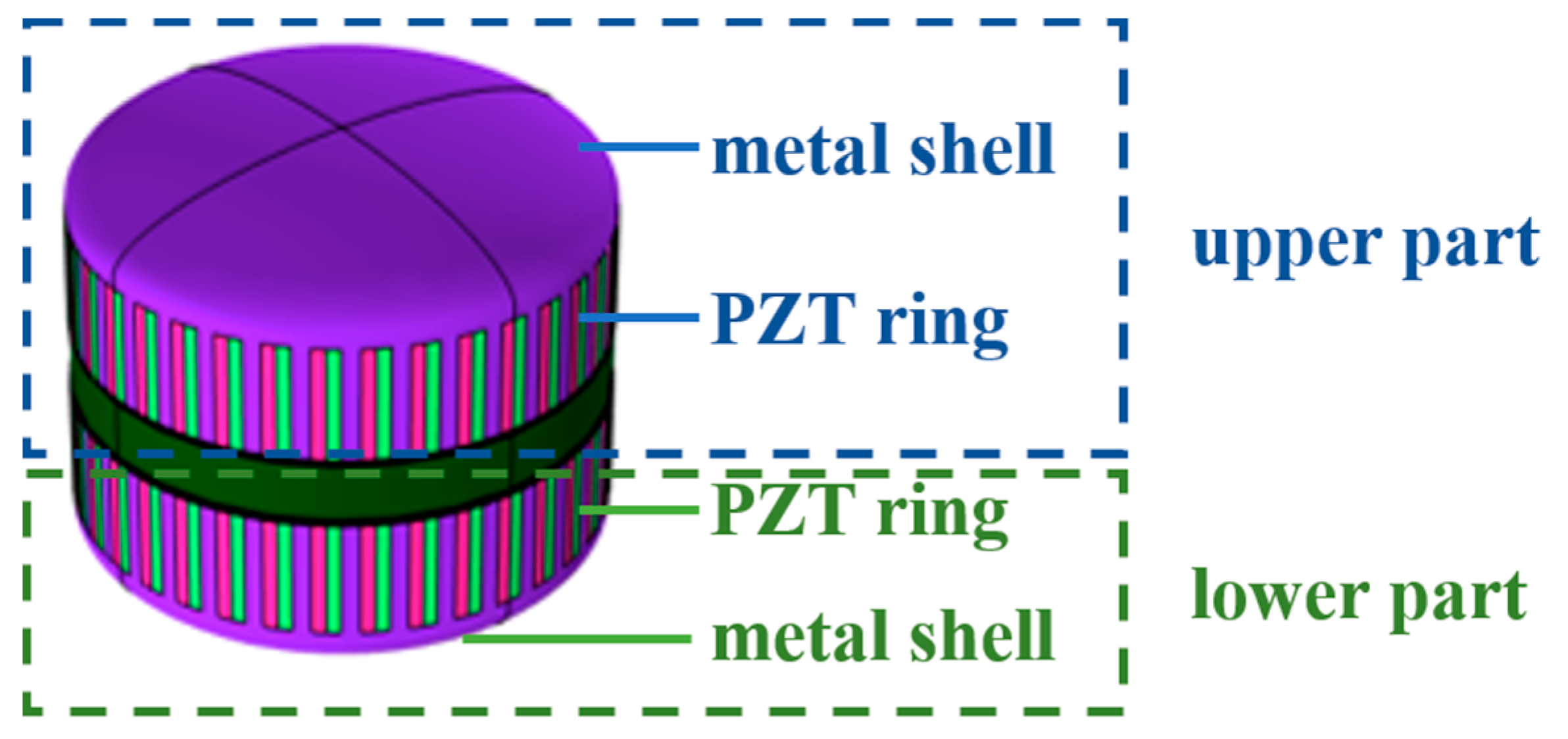 Sensors 21 01548 g009