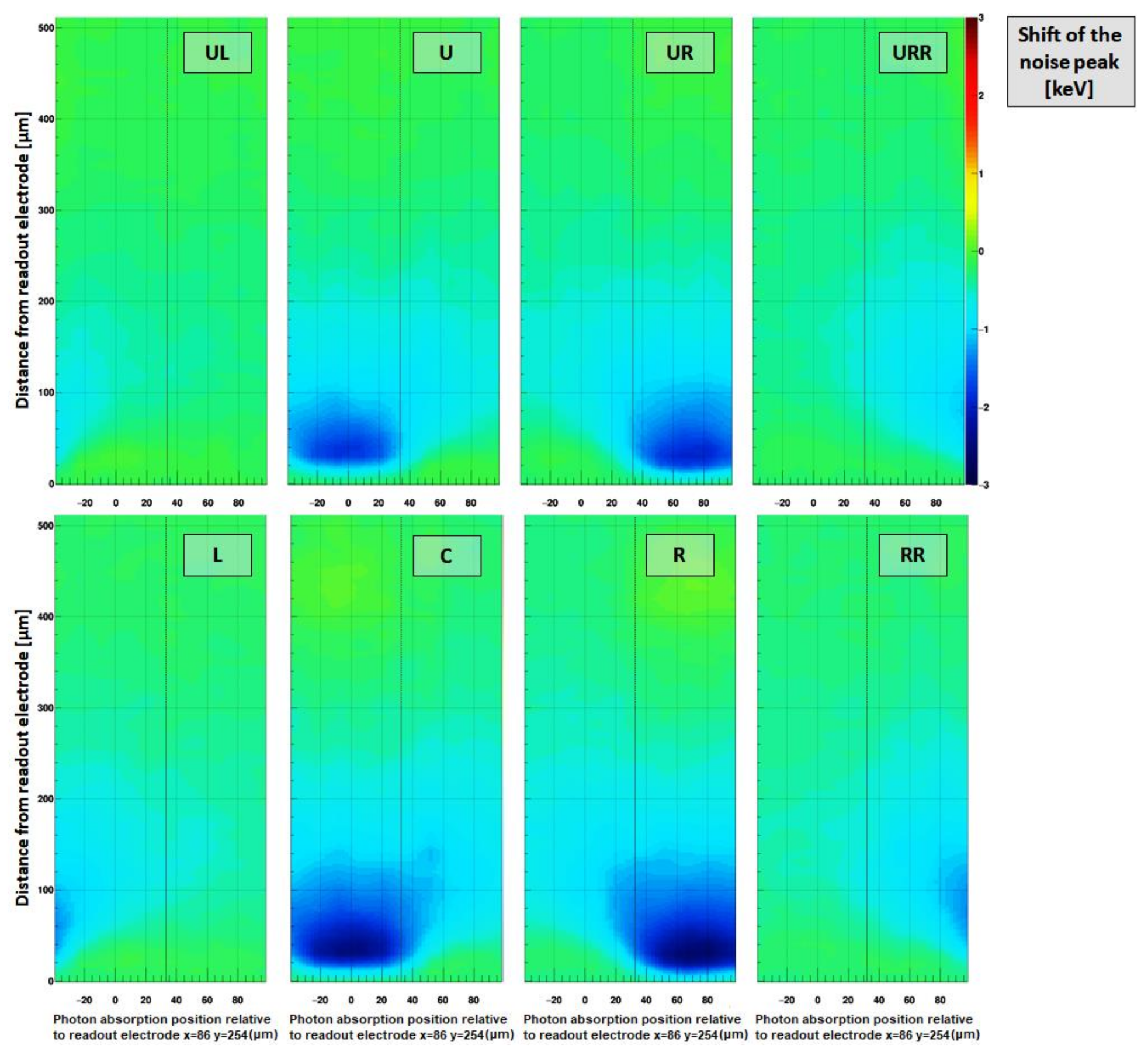 Sensors 21 01550 g017