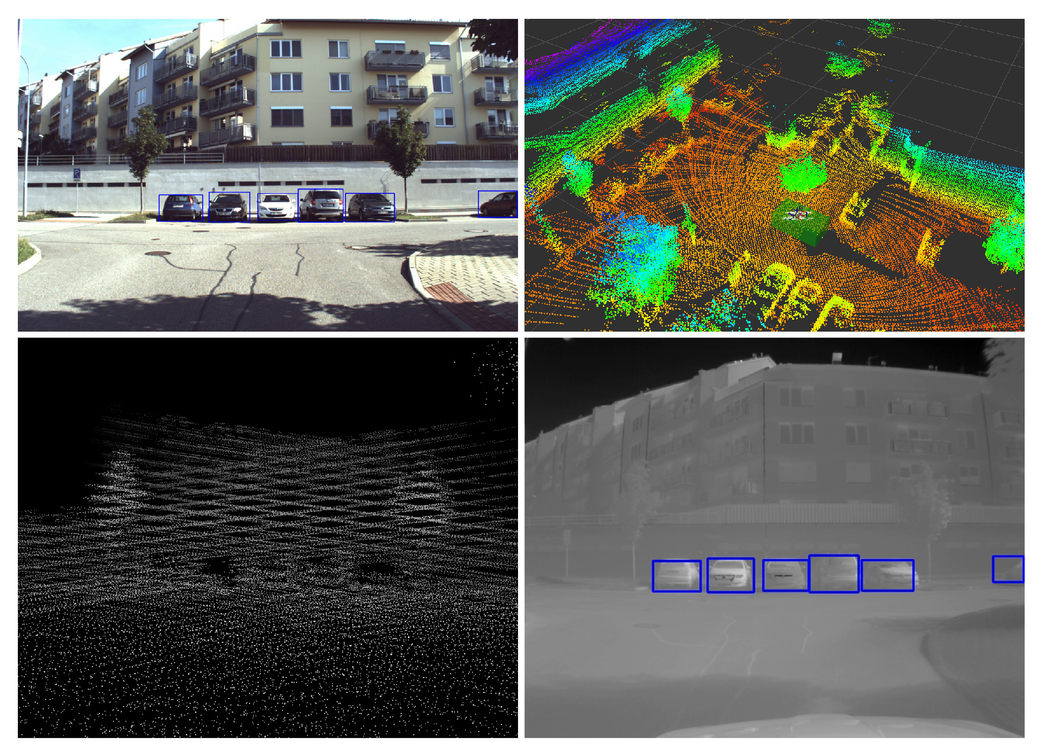 Sensors 21 01552 g001