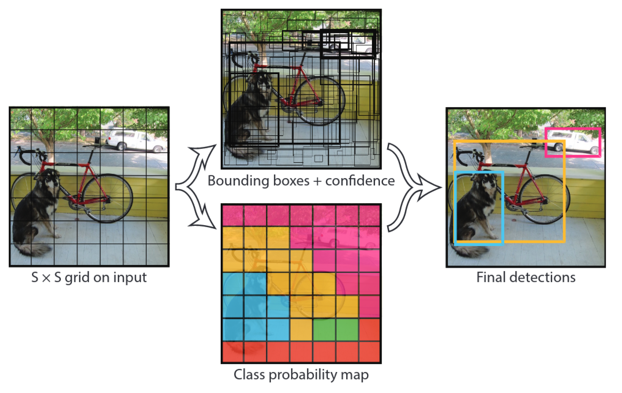 Sensors 21 01552 g004