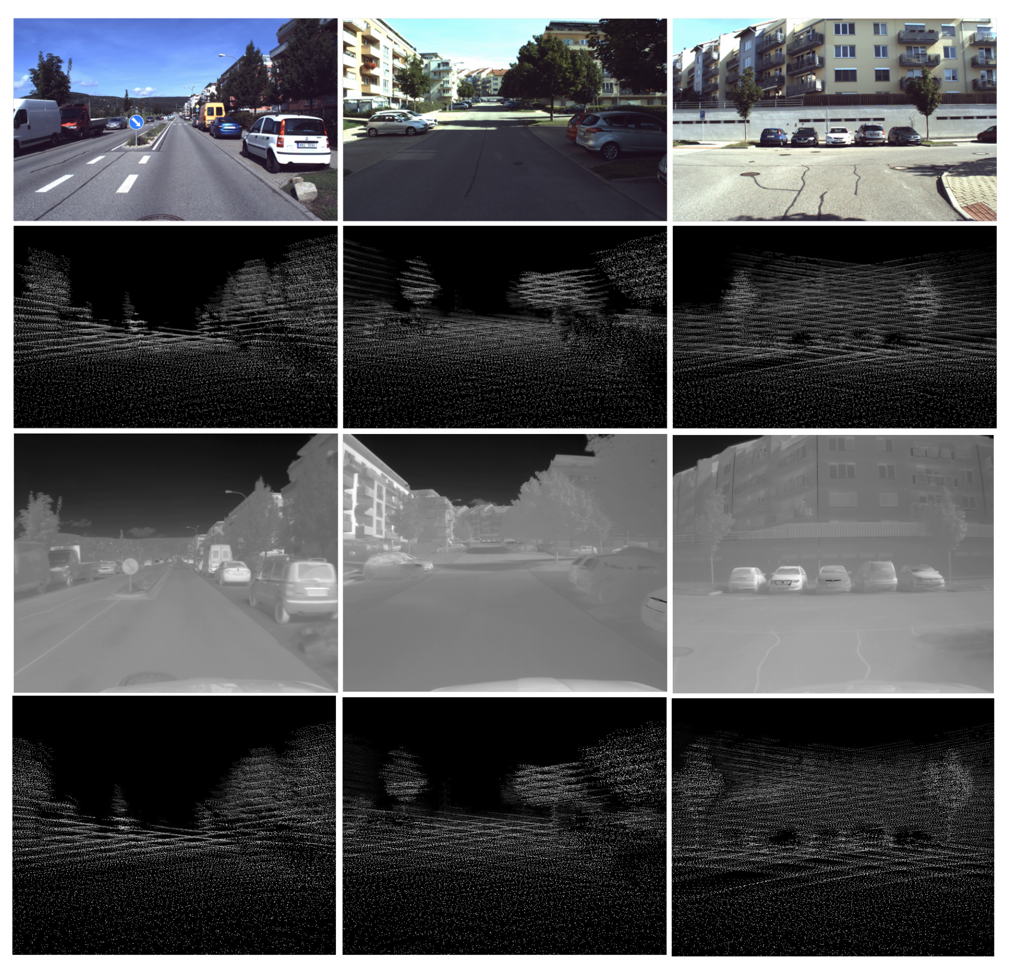 Sensors 21 01552 g007