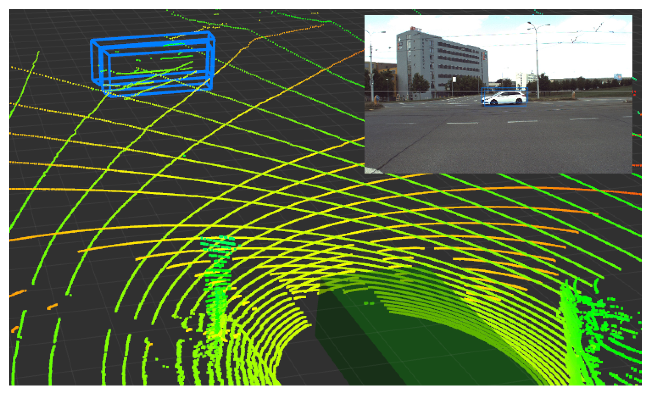 Sensors 21 01552 g008