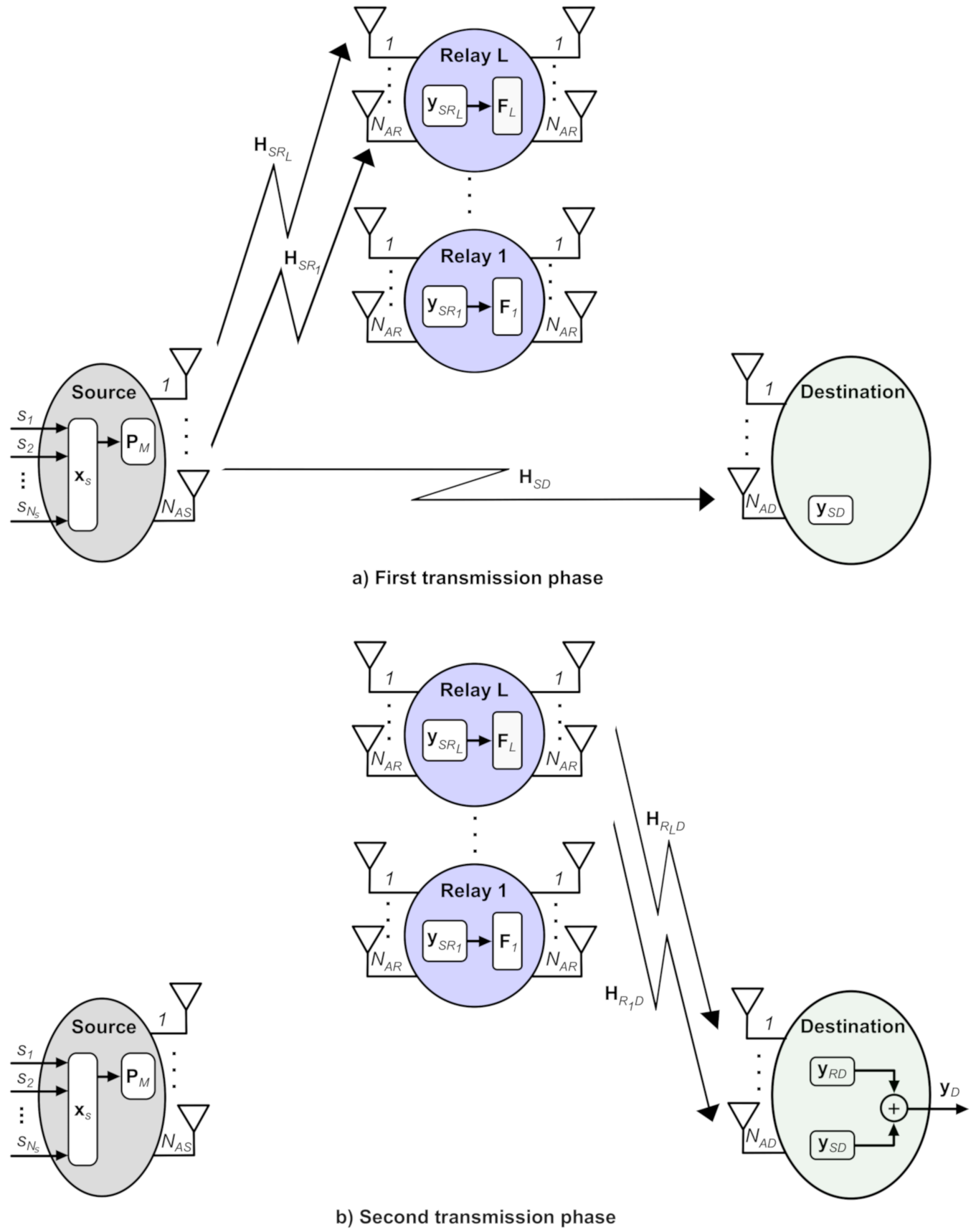 Sensors 21 01556 g001 Sensors 21 01556 g001