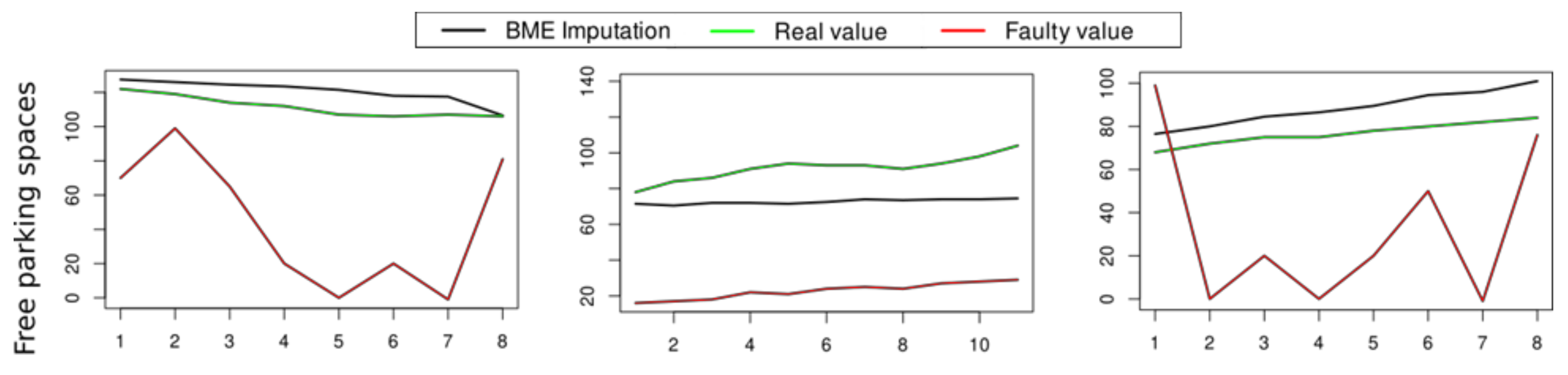 Sensors 21 01559 g006