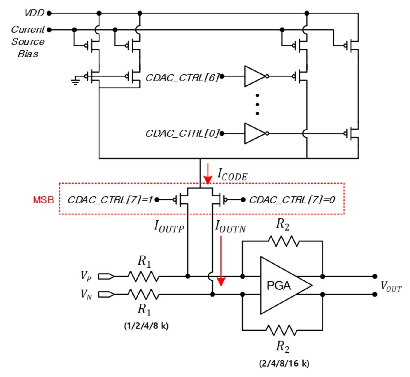 Sensors 21 01563 g007