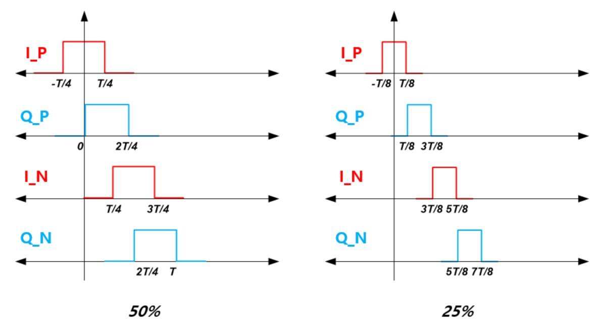 Sensors 21 01563 g015