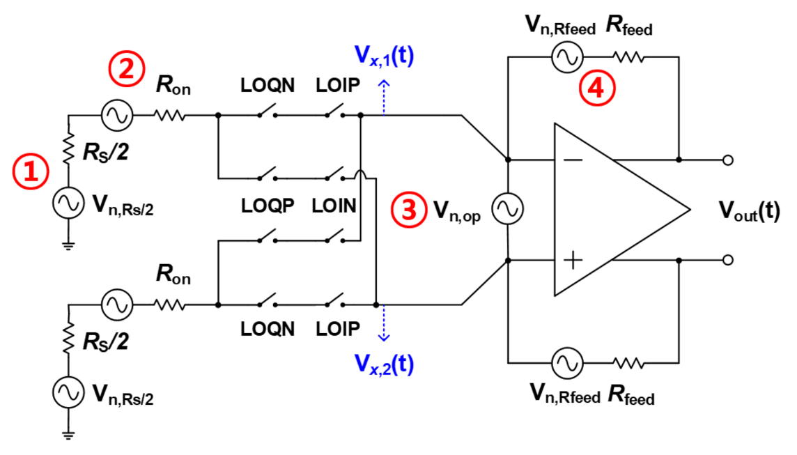 Sensors 21 01563 g016