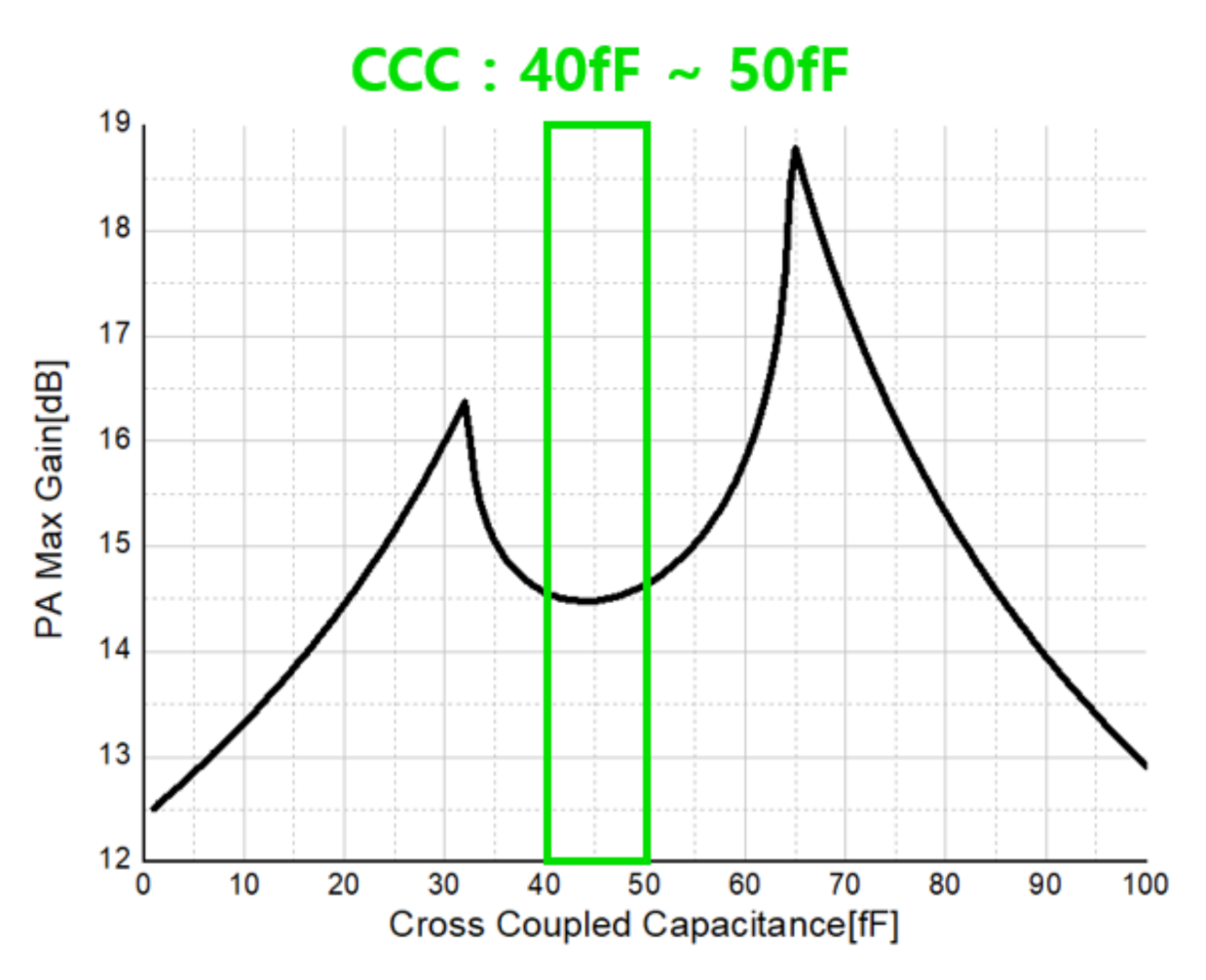 Sensors 21 01563 g019