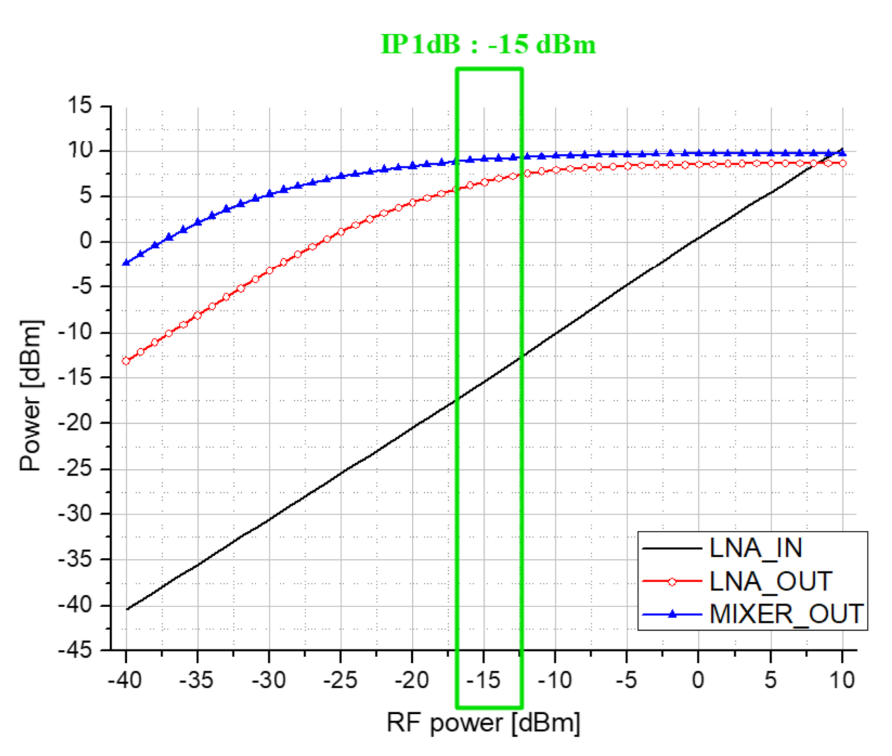 Sensors 21 01563 g020