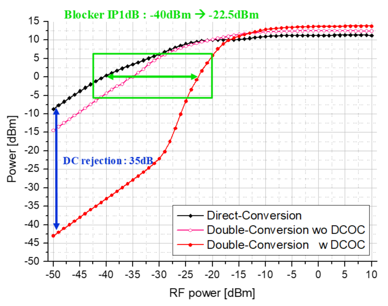 Sensors 21 01563 g024