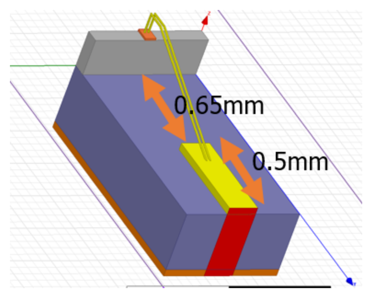 Sensors 21 01563 g026