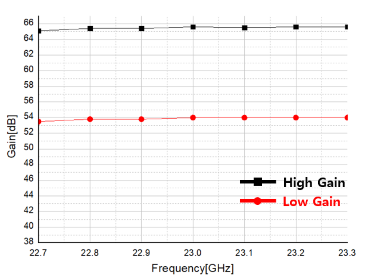 Sensors 21 01563 g035
