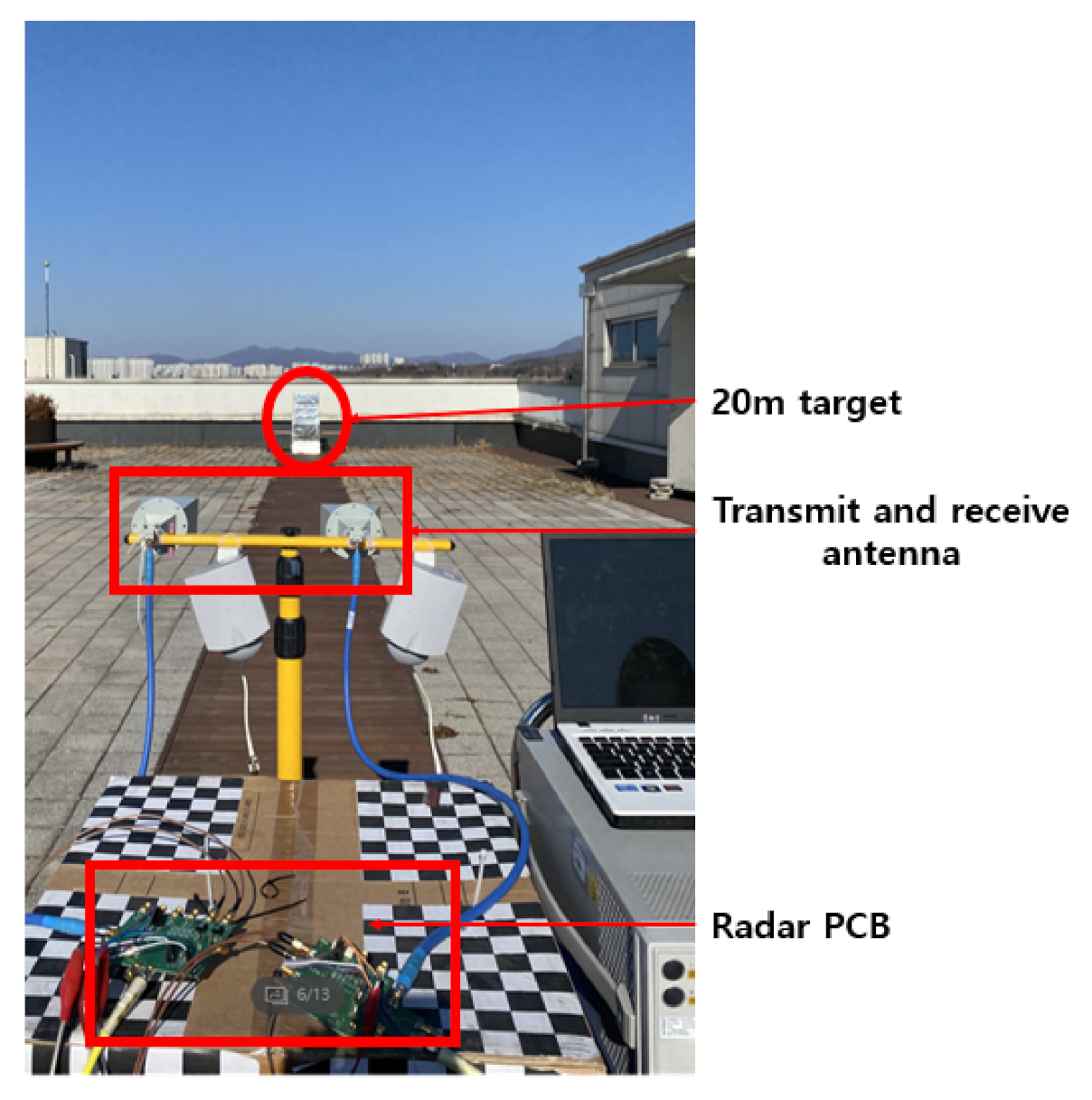 Sensors 21 01563 g046