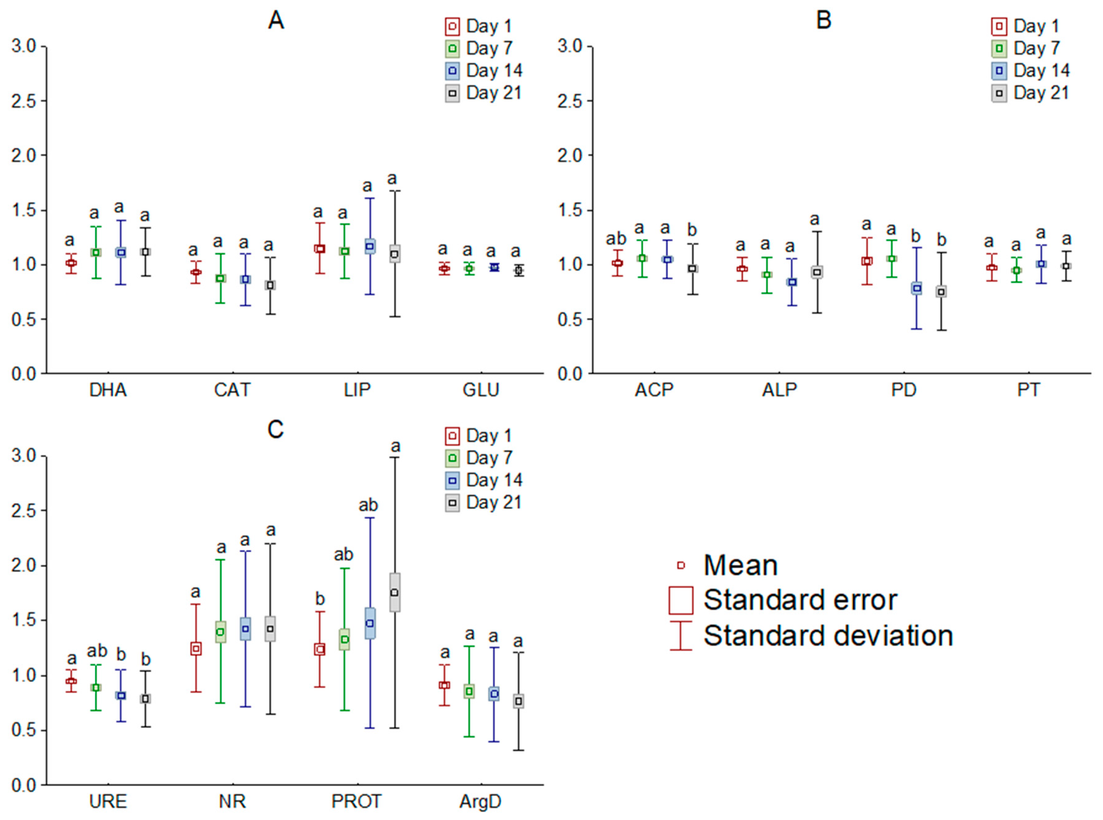 Sensors 21 01565 g003 Sensors 21 01565 g003