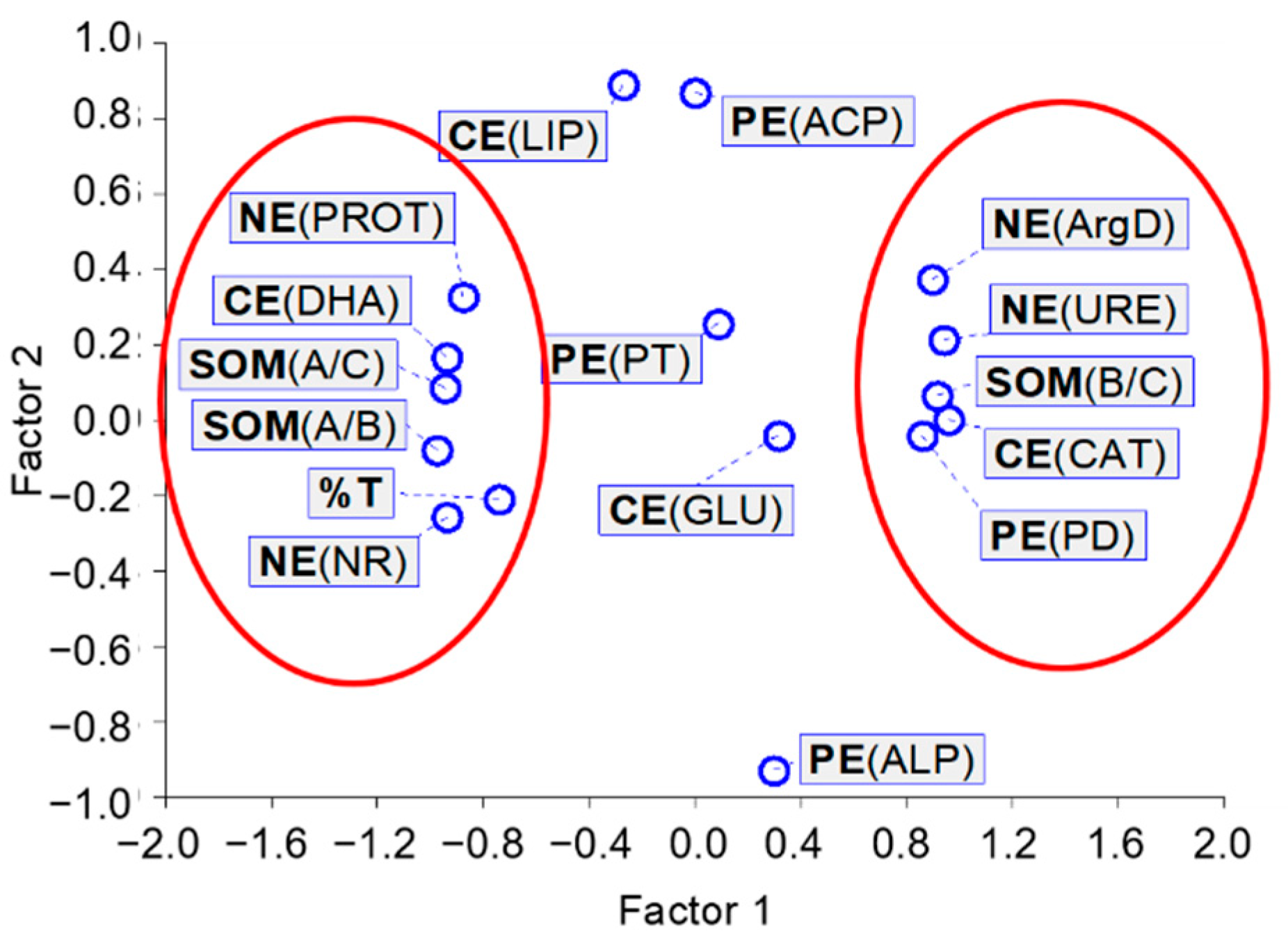 Sensors 21 01565 g006 Sensors 21 01565 g006