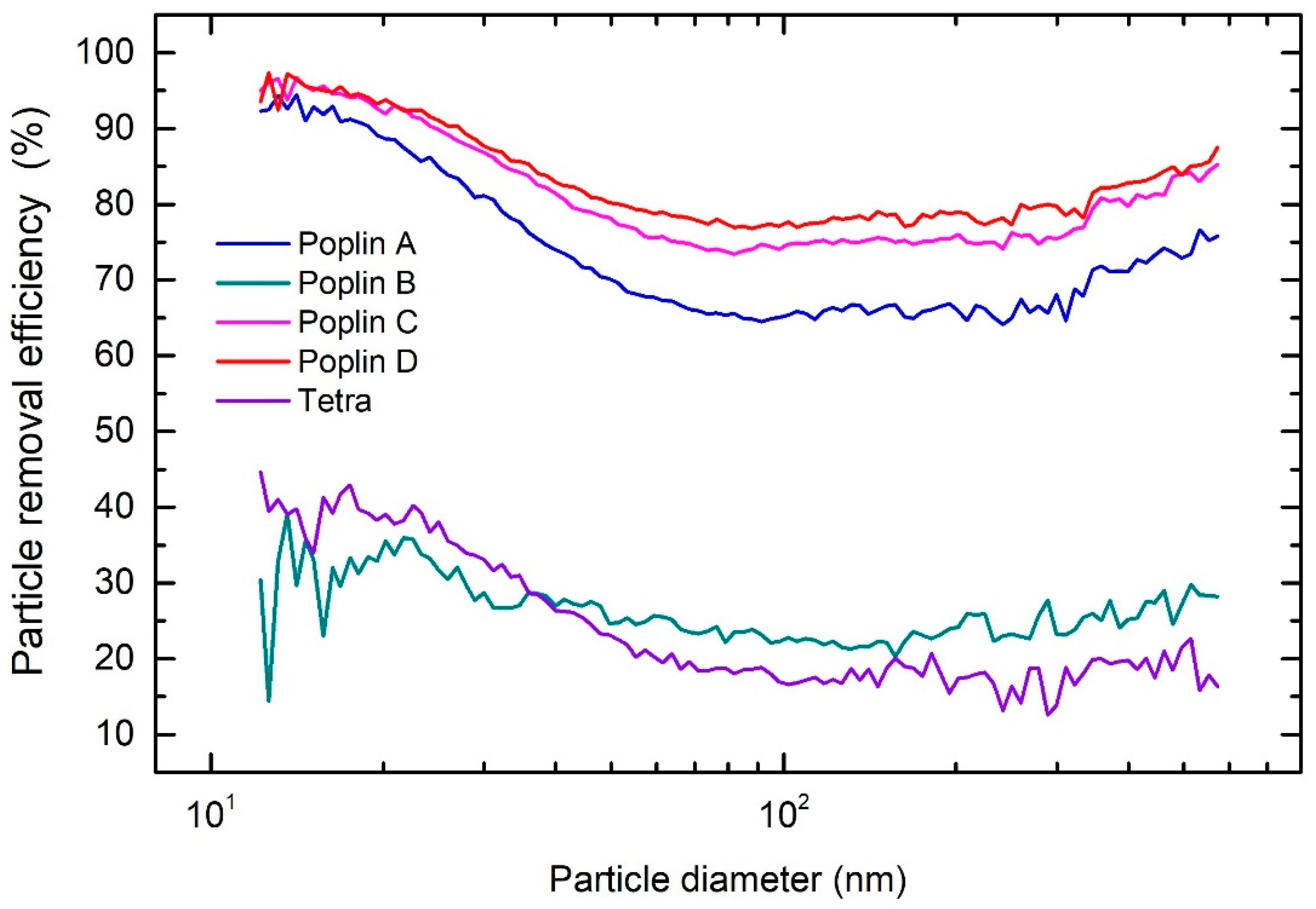 Sensors 21 01567 g007 Sensors 21 01567 g007