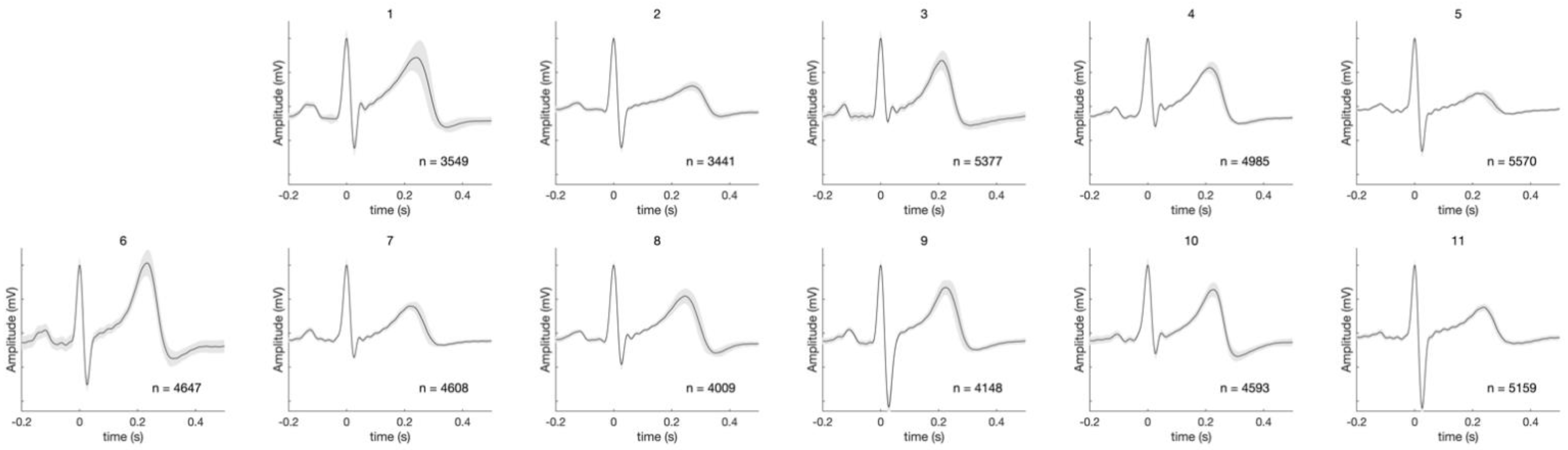 Sensors 21 01568 g004
