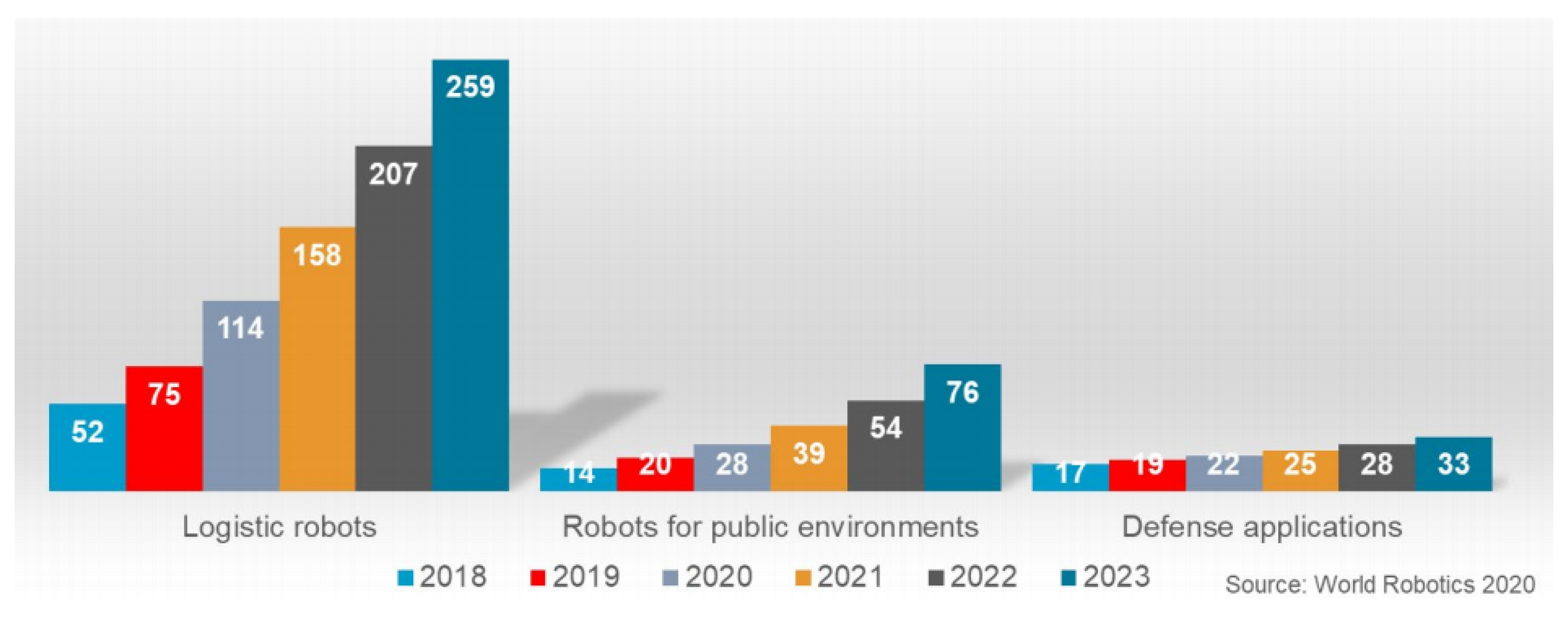 Sensors 21 01571 g001