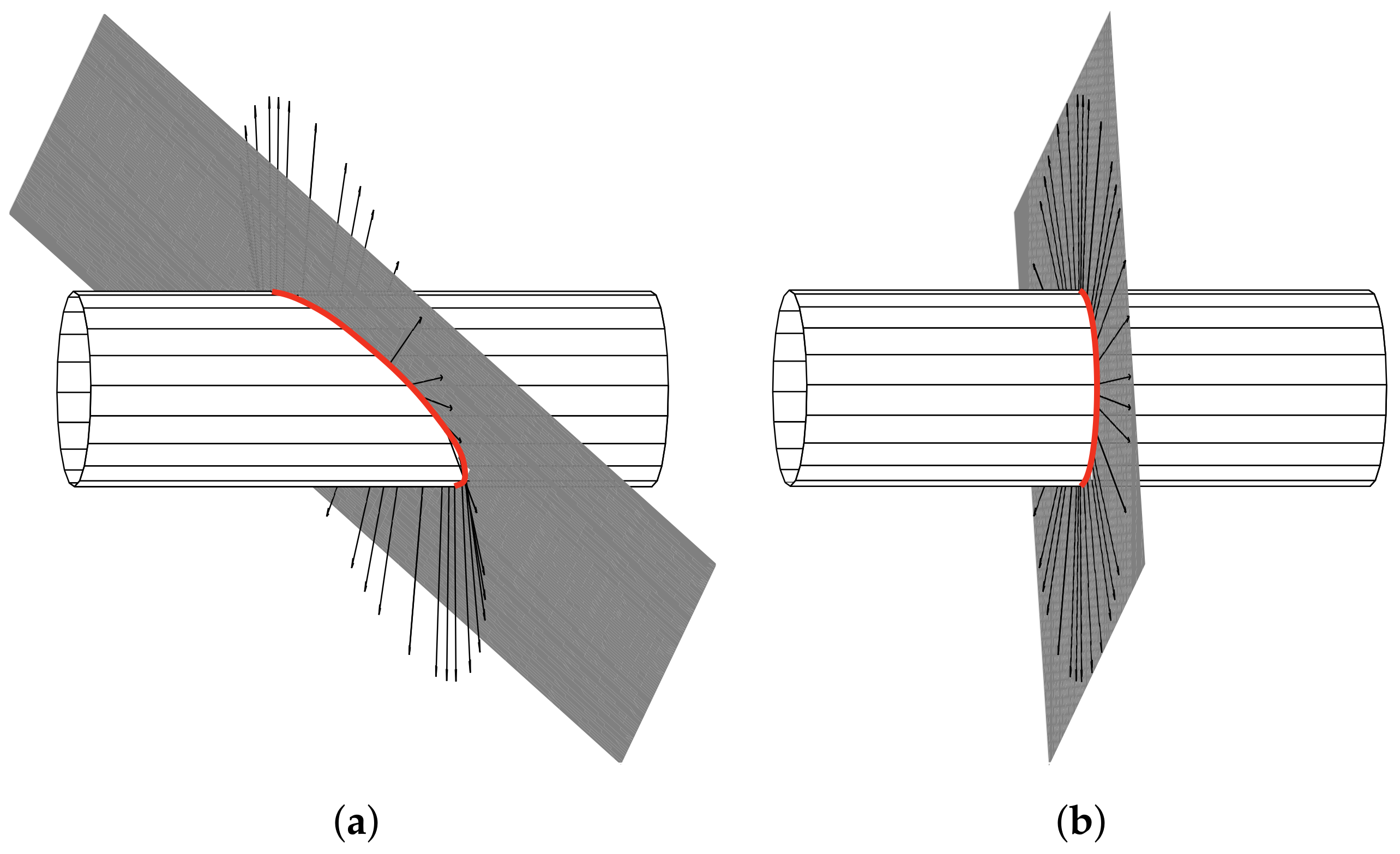 Sensors 21 01572 g003