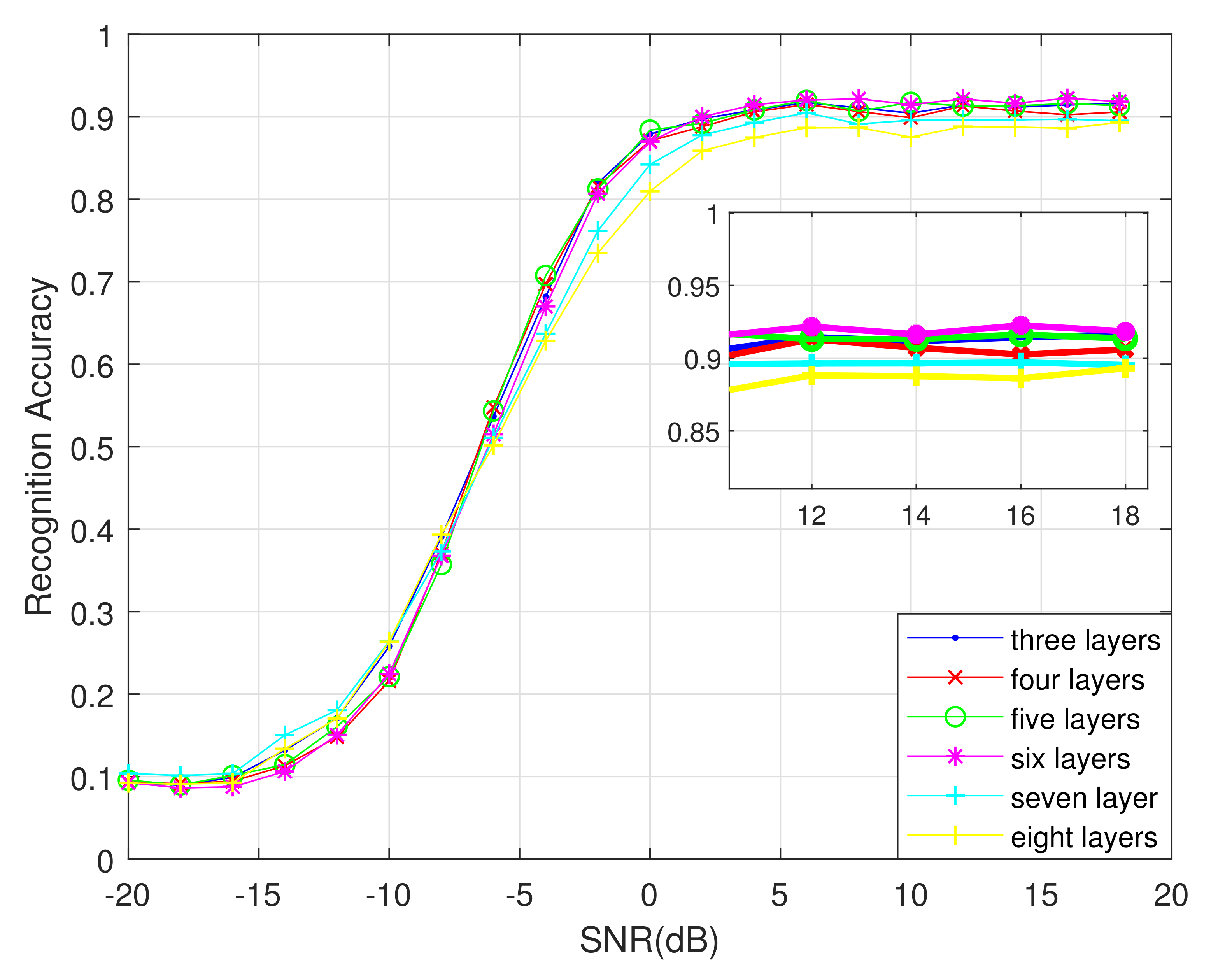 Sensors 21 01577 g011