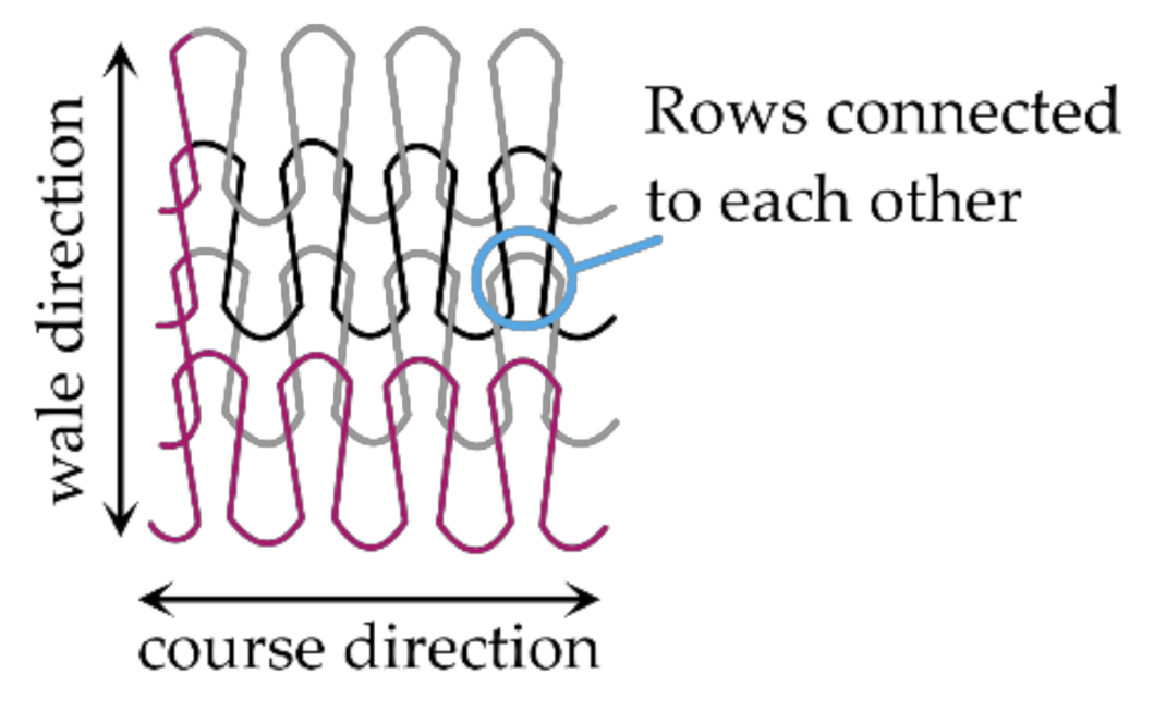 Sensors 21 01578 g001 Sensors 21 01578 g001