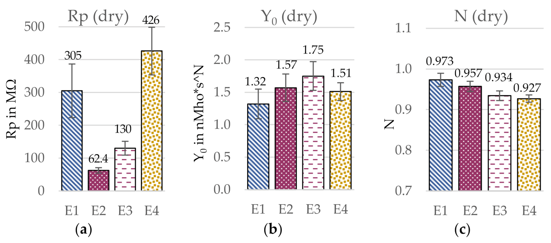 Sensors 21 01578 g009 Sensors 21 01578 g009