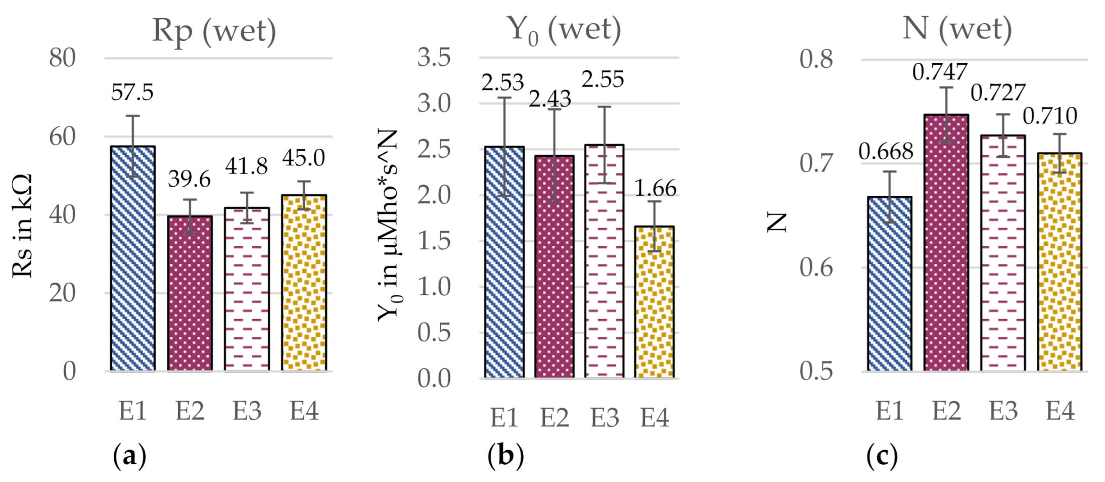 Sensors 21 01578 g010 Sensors 21 01578 g010